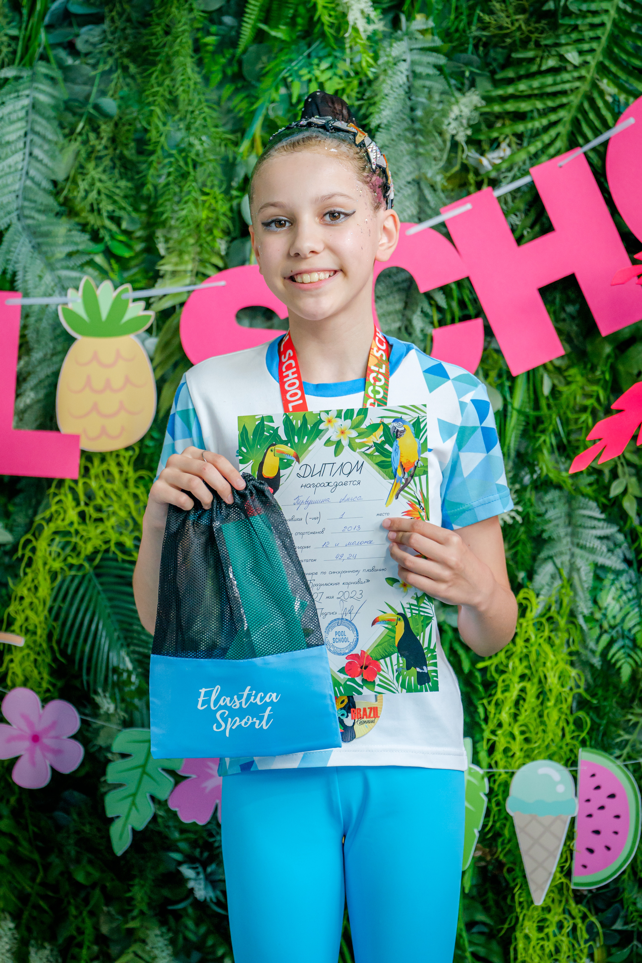 Фотосъемка турнира по синхронному плаванию Pool School. Спортивный и репортажный фотограф Иван Счетчиков