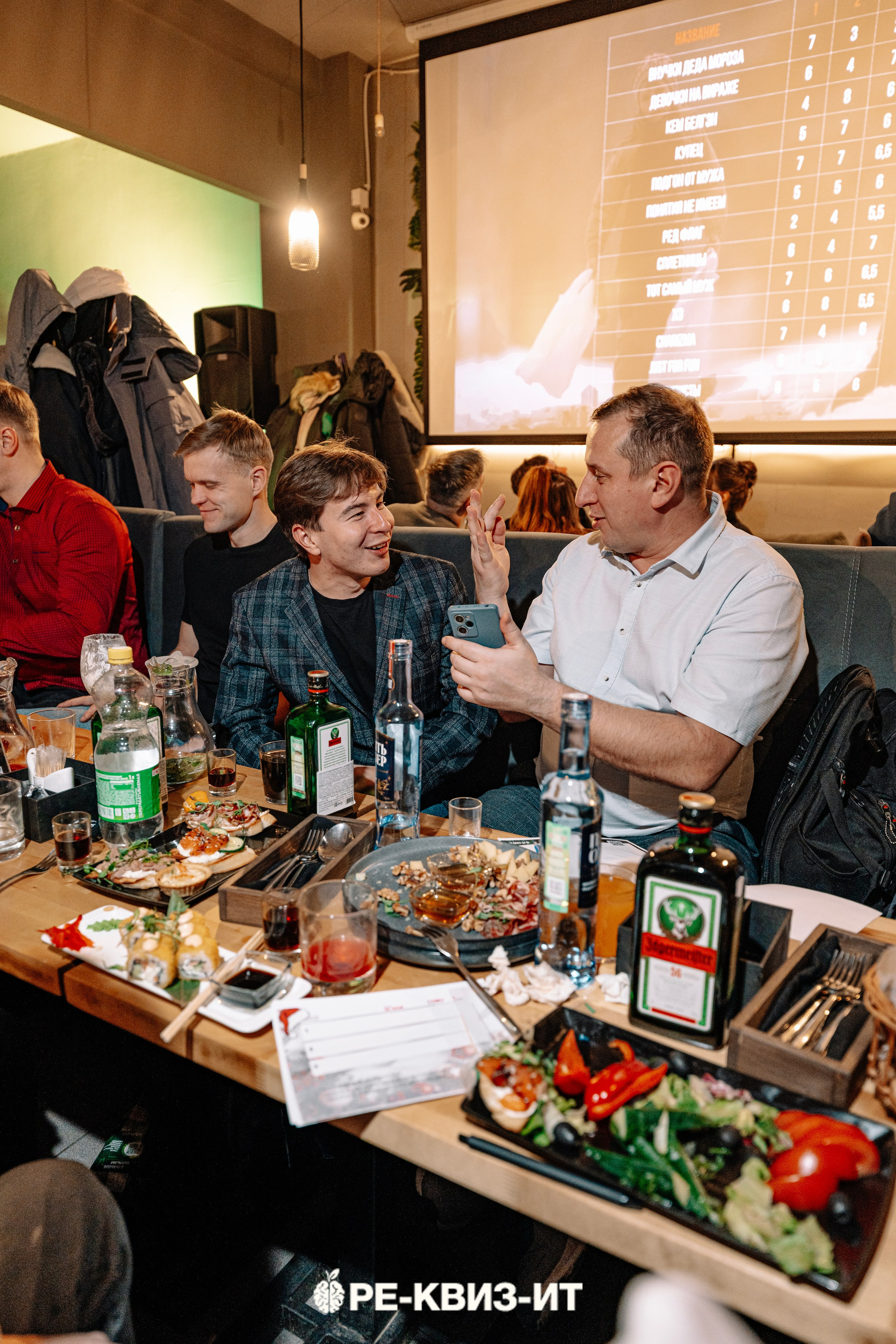 Реквизит — квиз в Зеленодольске и Волжске ZR cafe. Свадебный фотограф в Казани, и Зеленодольске Радик Мухаметов