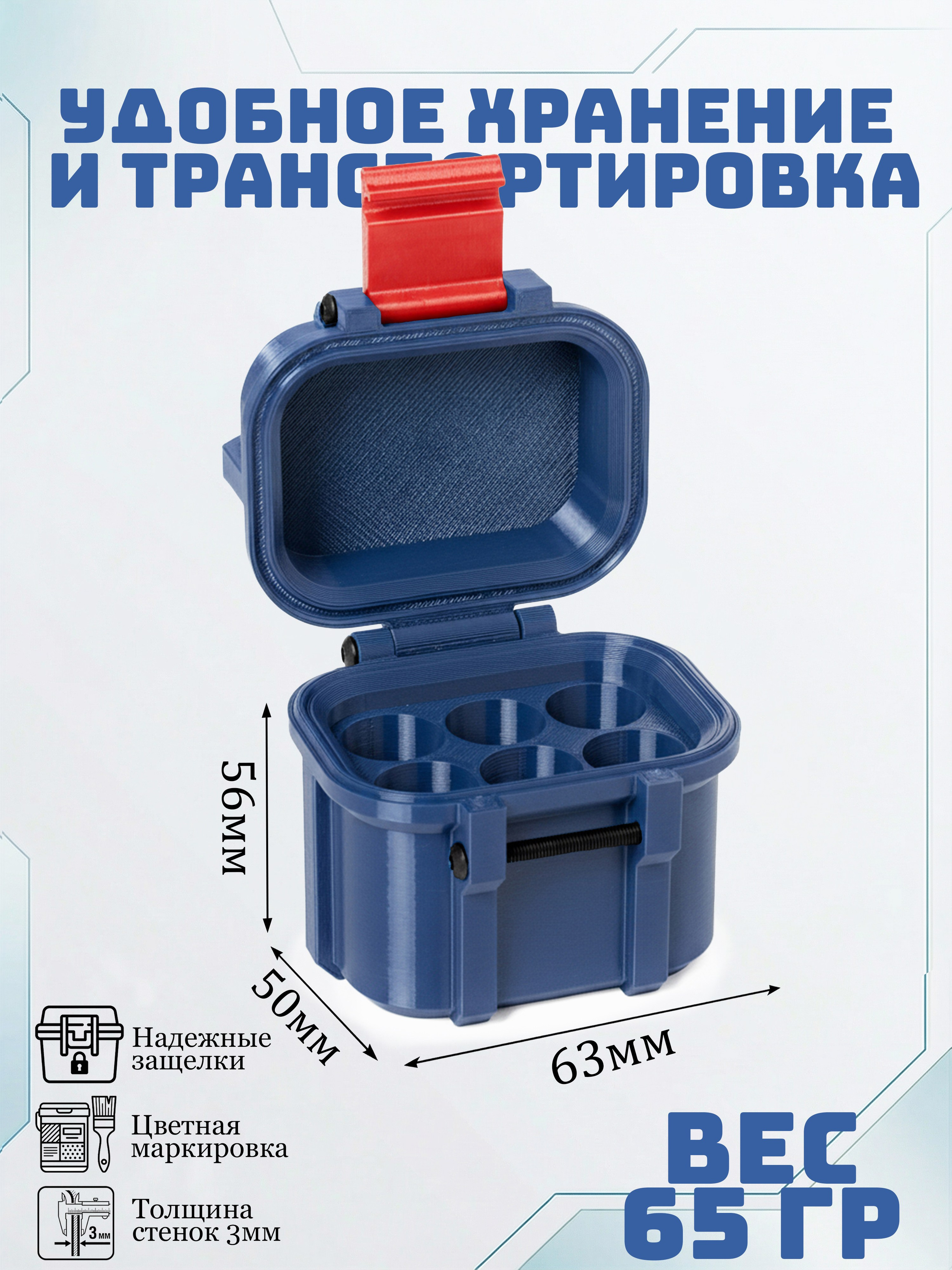 Кейсы. Макаров Сергей|Creamlebot Фотограф города Ростов-на-Дону