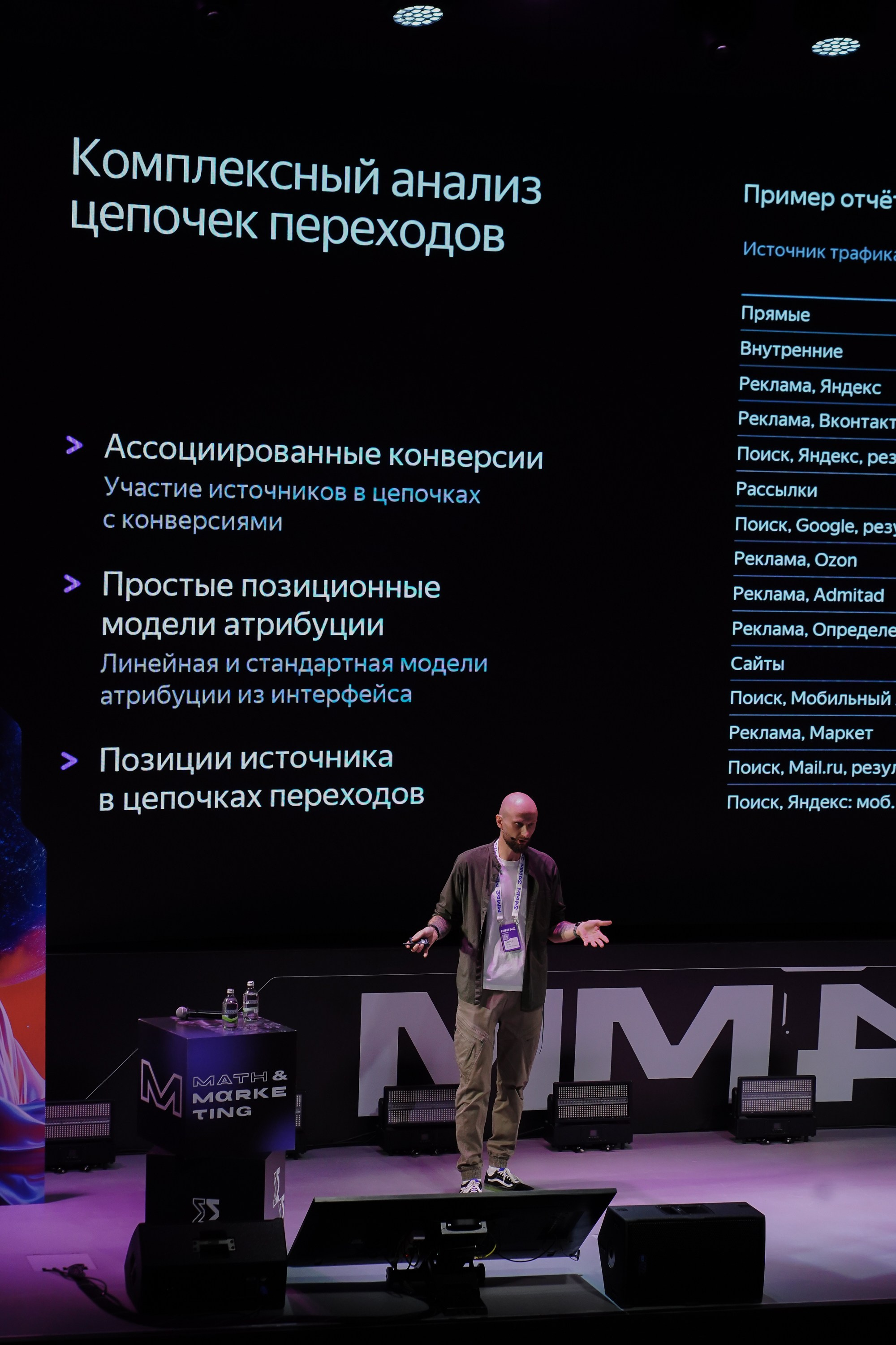 Матемаркетинг — 7–8 ноября 2024. Фотобанк Матемаркетинг