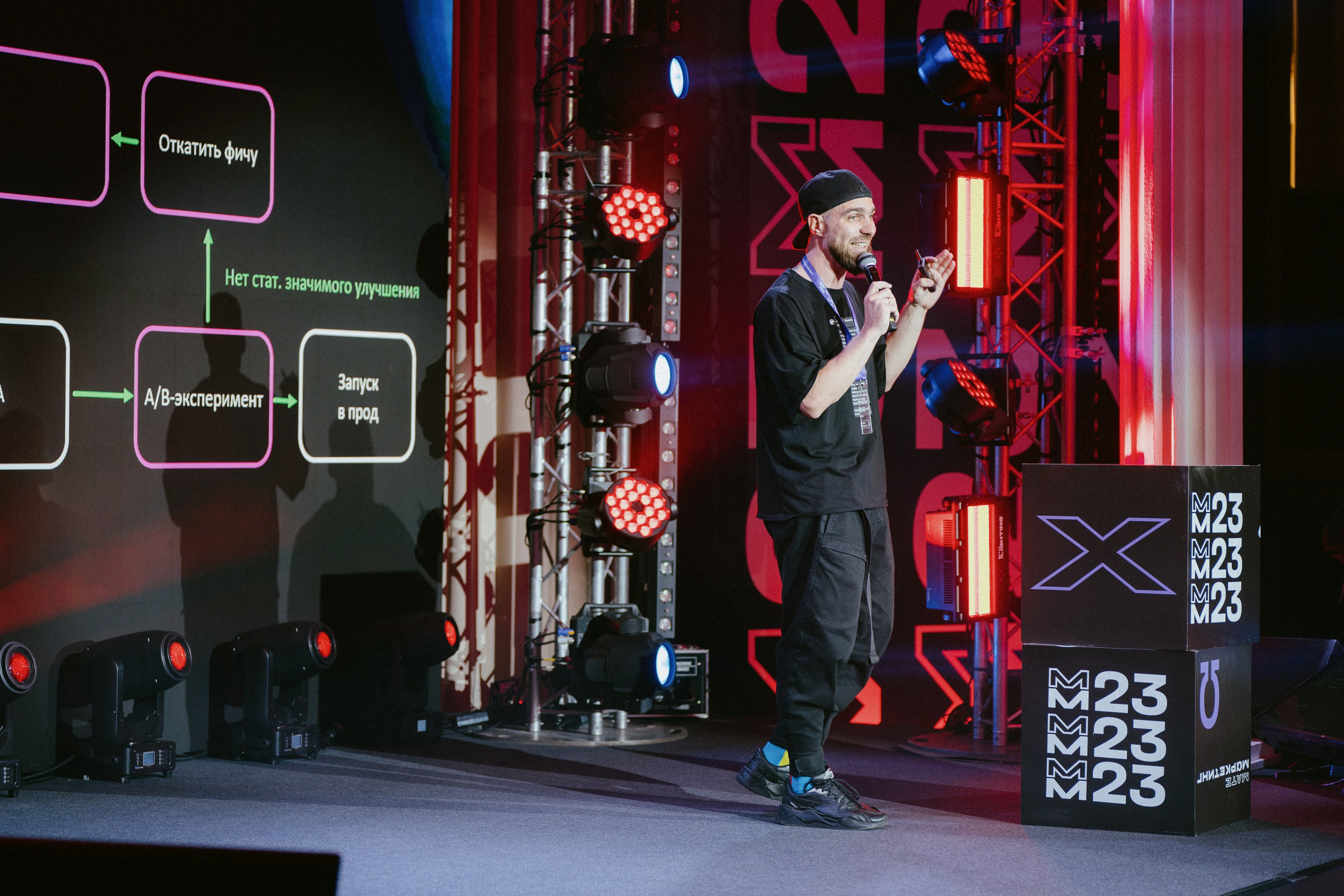 Матемаркетинг — 9–10 ноября 2023. Фотобанк Матемаркетинг