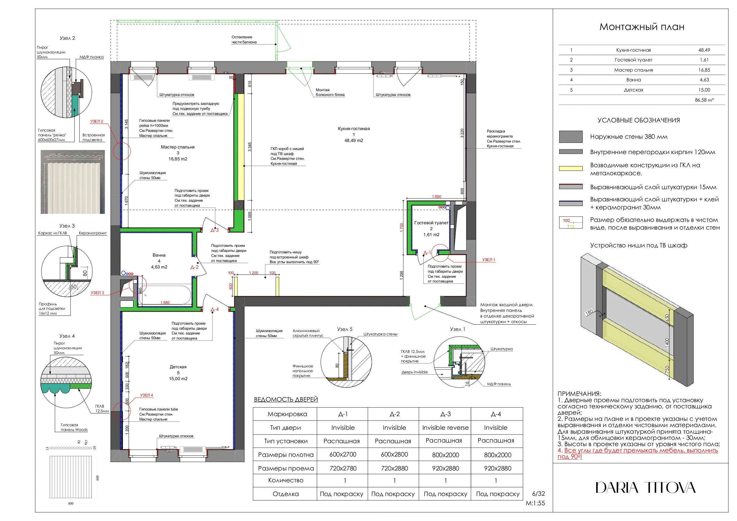 Как происходит работа над дизайн проектом. ДИЗАЙН ИНТЕРЬЕРА В ТВЕРИ — SAVOE INTERIORS