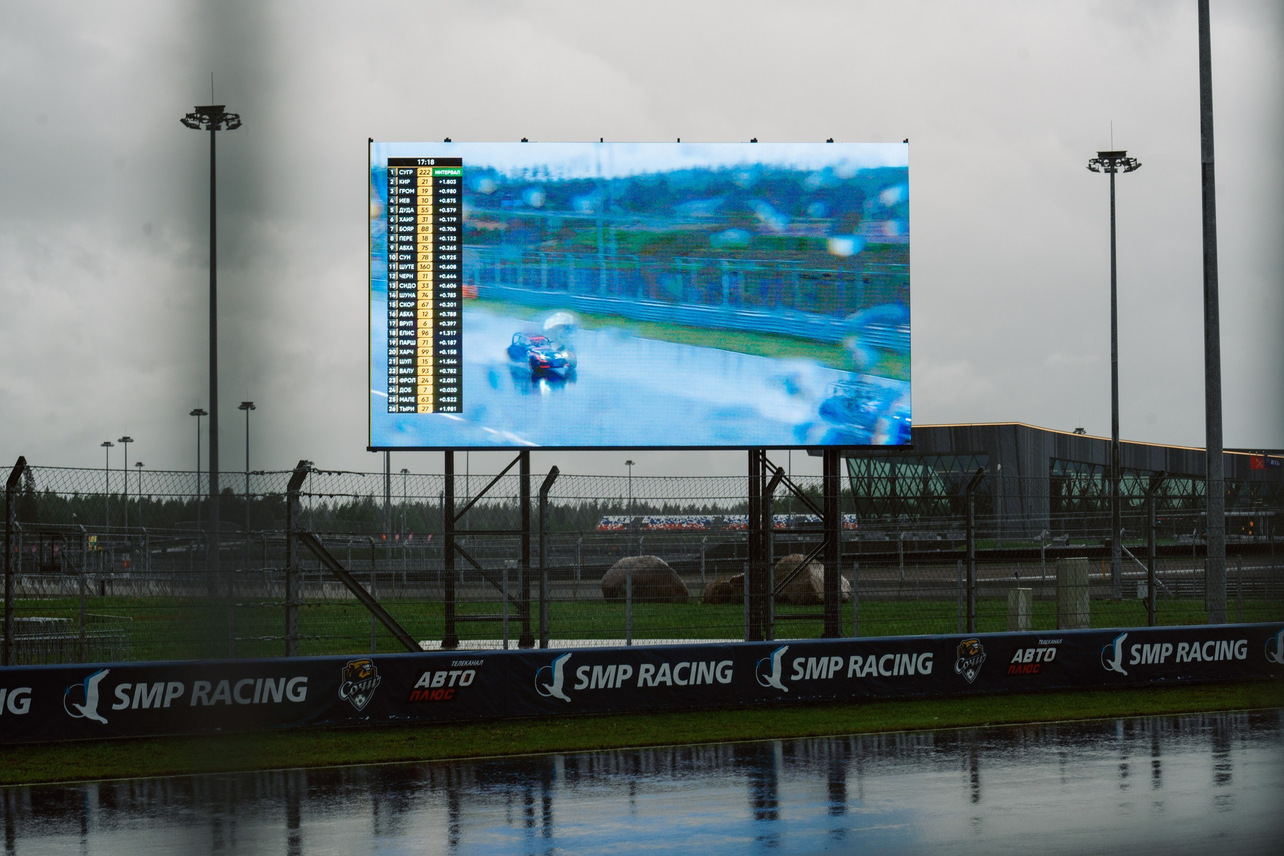 Гонки в Игора Драйв. Night2Day Санкт-Петербург