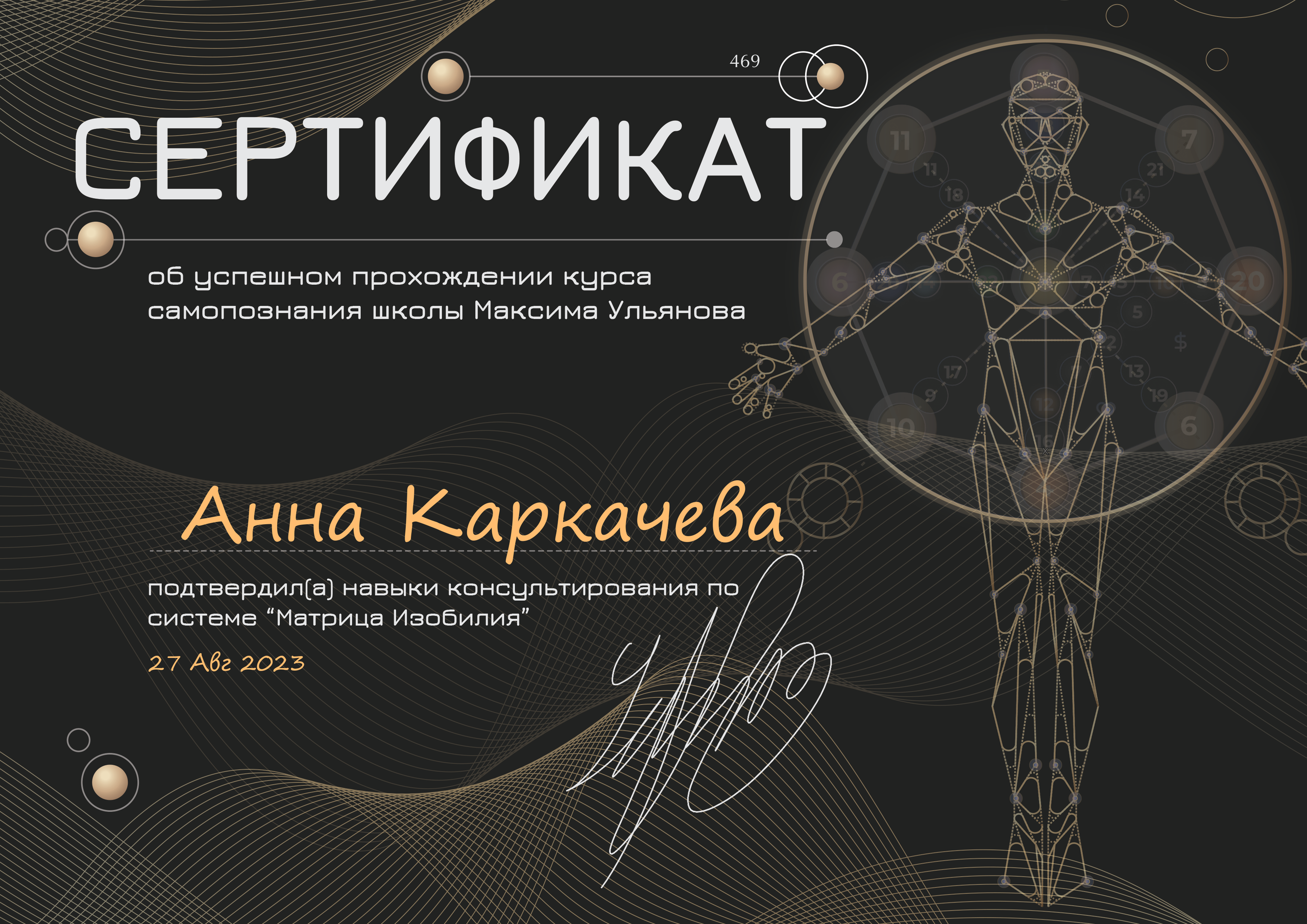 Ароматестирование по методу Аромакод и Нейростатус в Санкт-Петербурге