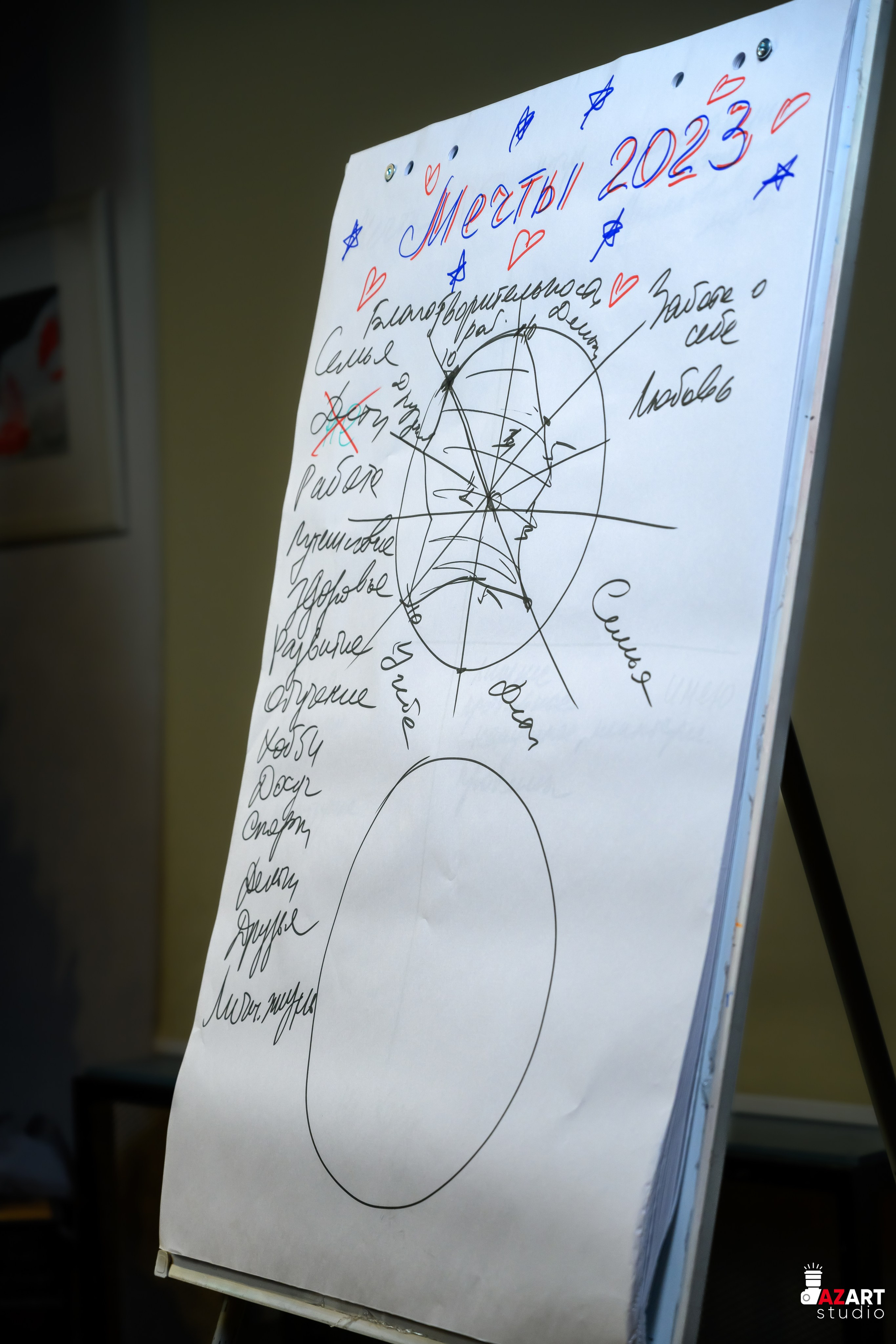 Репортажная съемка. Фотограф Андрей Зикеев, фотостудия AzArt Studio в Москве