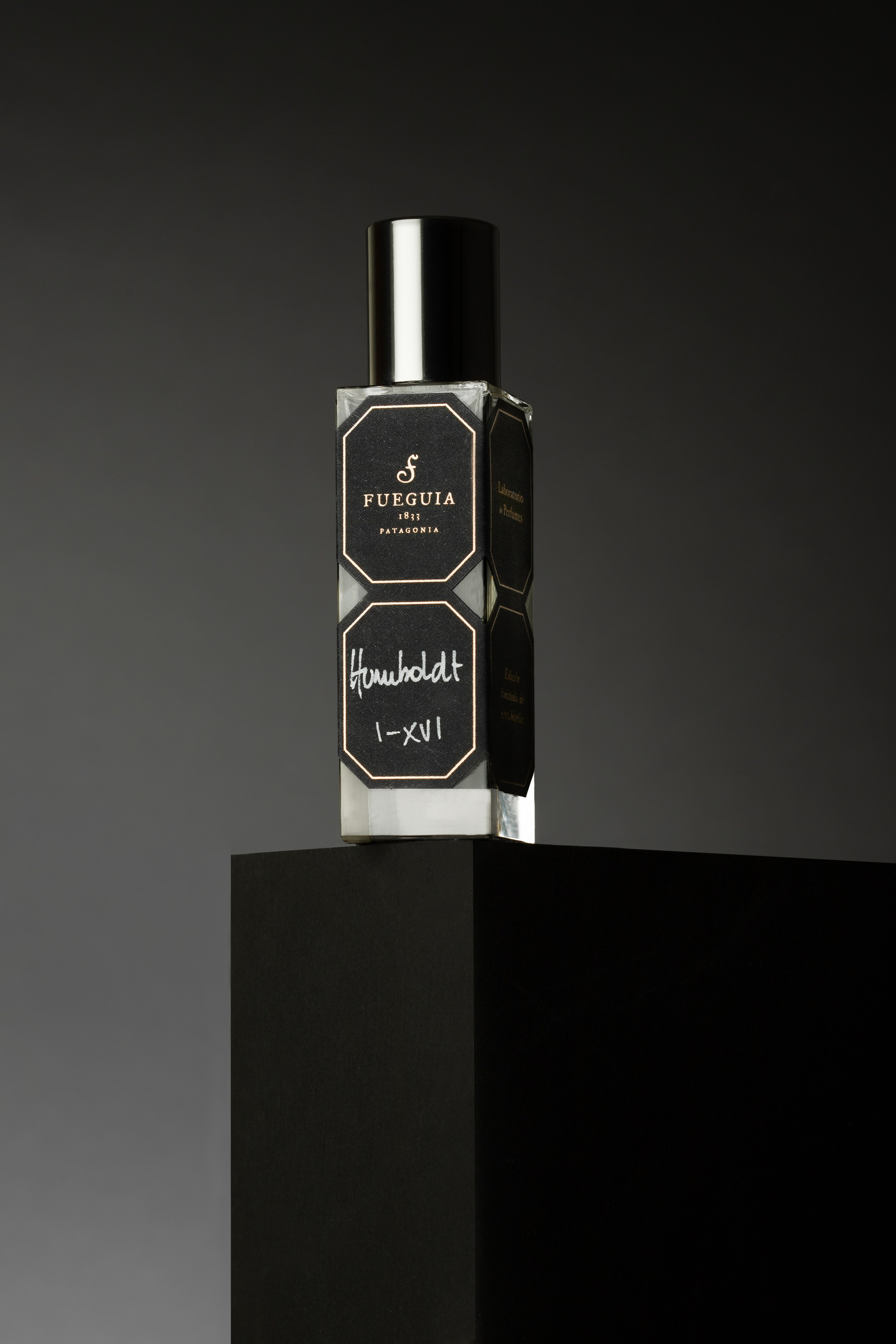 контент парфюм социальные сети