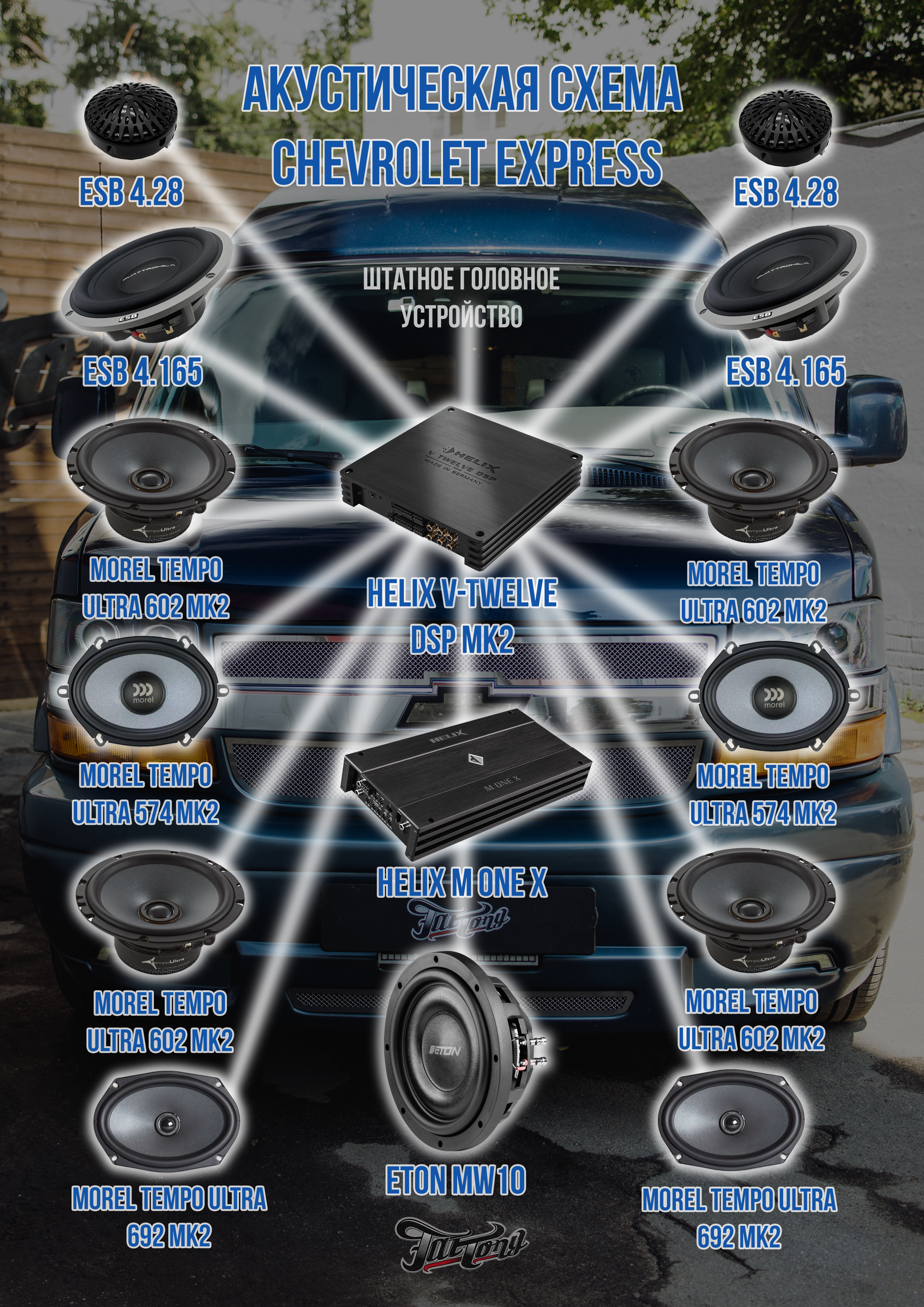 Cadillac escalade акустика и акустическая система. DeLorein