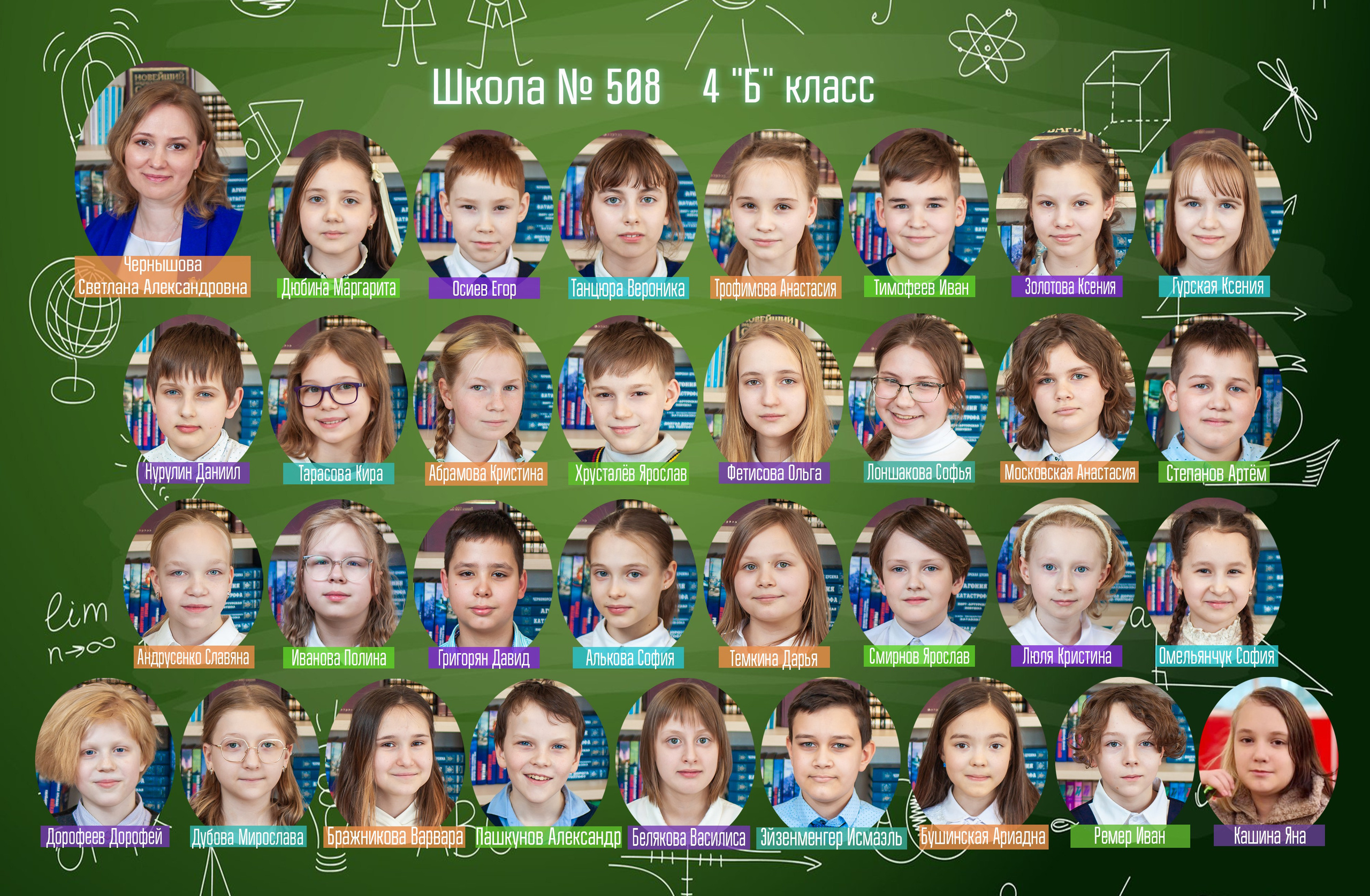 Виньетки. Детский и семейный фотограф в Санкт-Петербурге Елизавета Сорокина