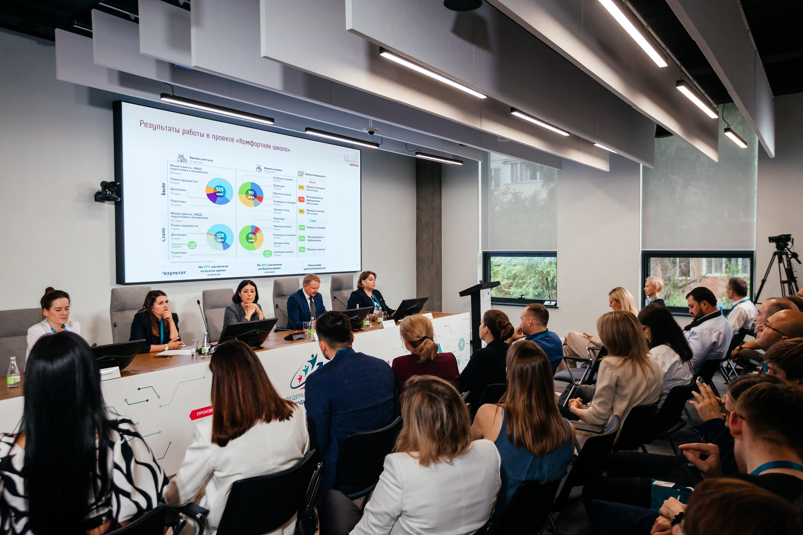 IT-парк. Форум 360. Нияз Саляхов фотограф Казань Татарстан