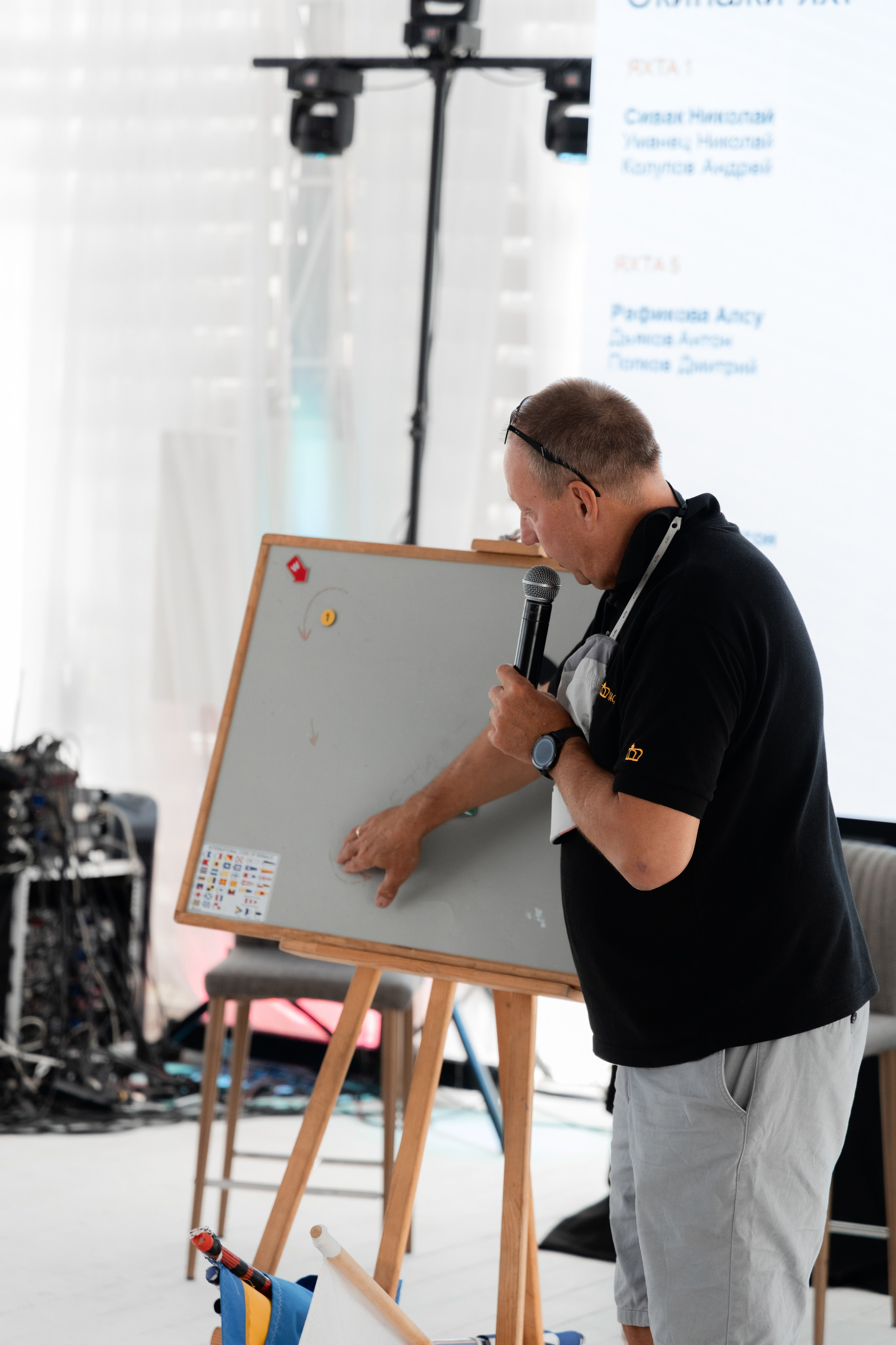 Solar X Регаты. Агентство по фото и видео съемке