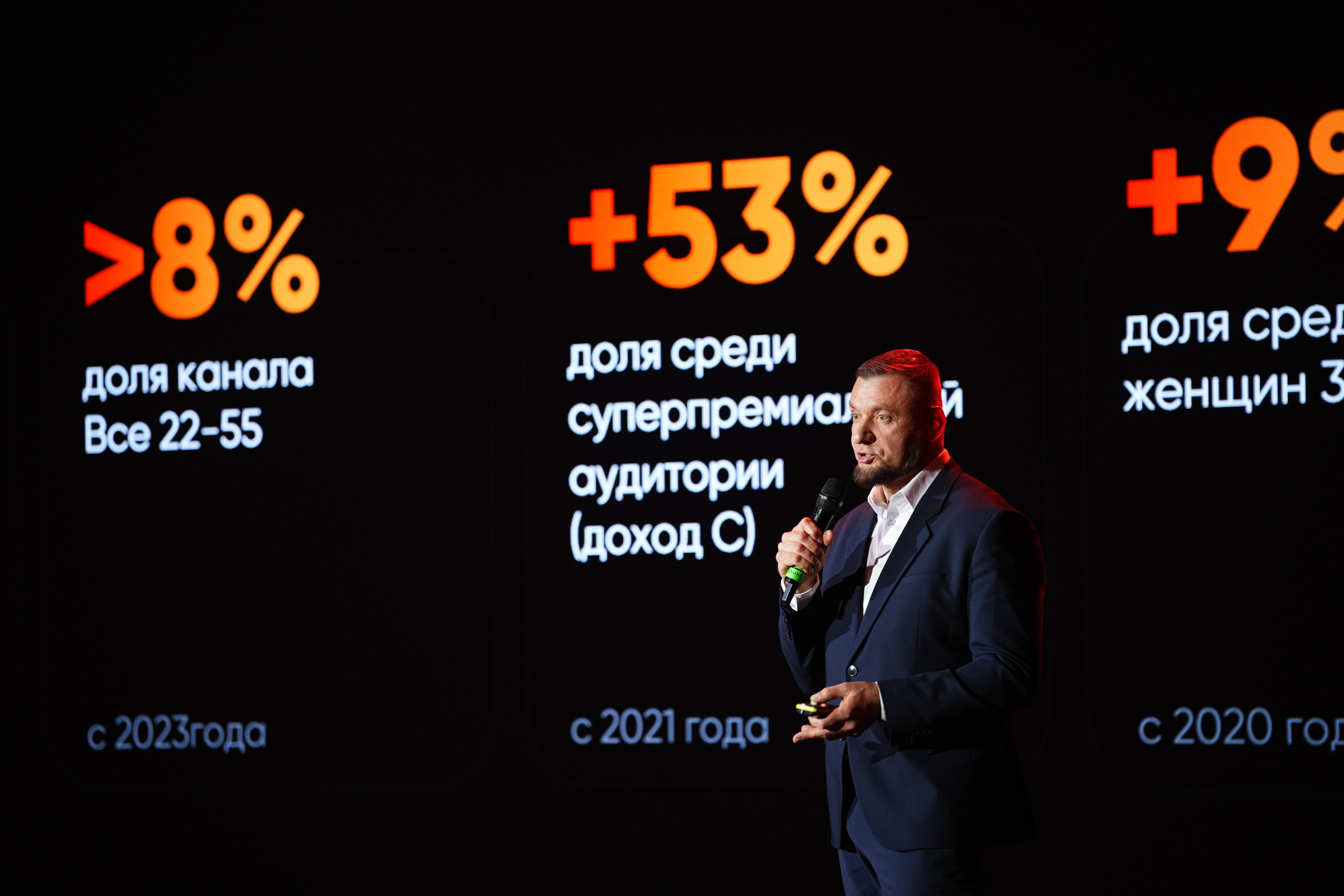 Выезд РЕН ТВ Сербия 2026. EVEREST PHOTO REPORT