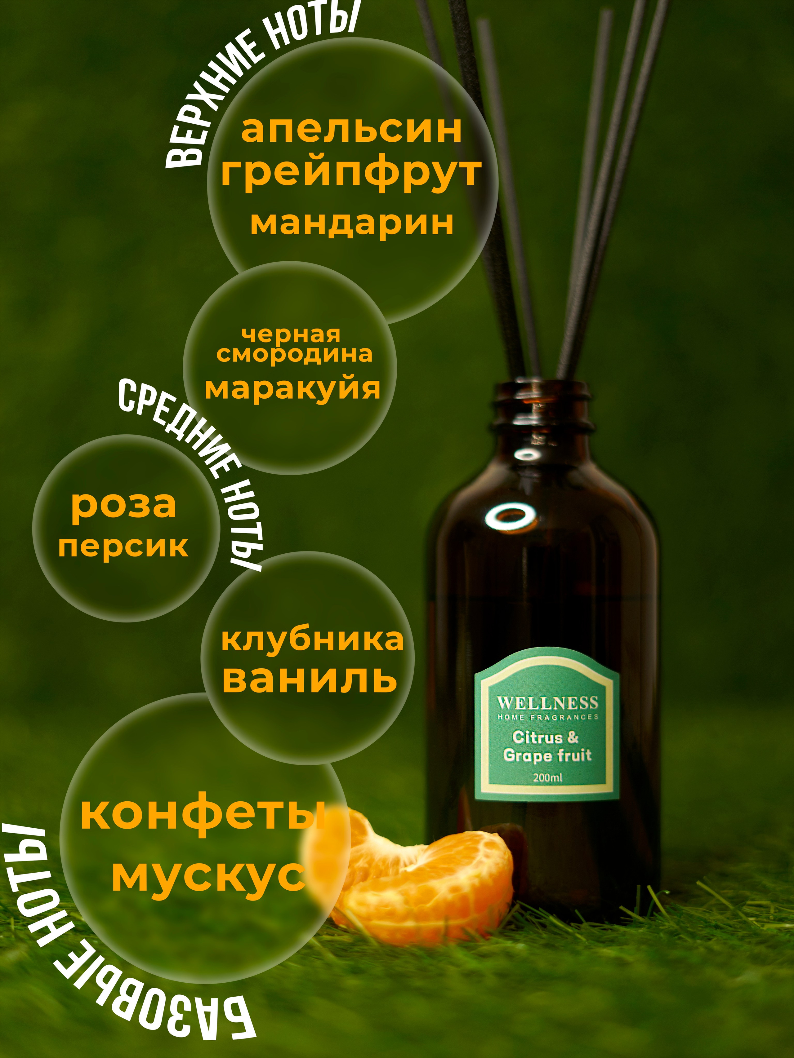 Аромадиффузор грейпфрут. Концептуальный фотограф Шлыкова Ольга