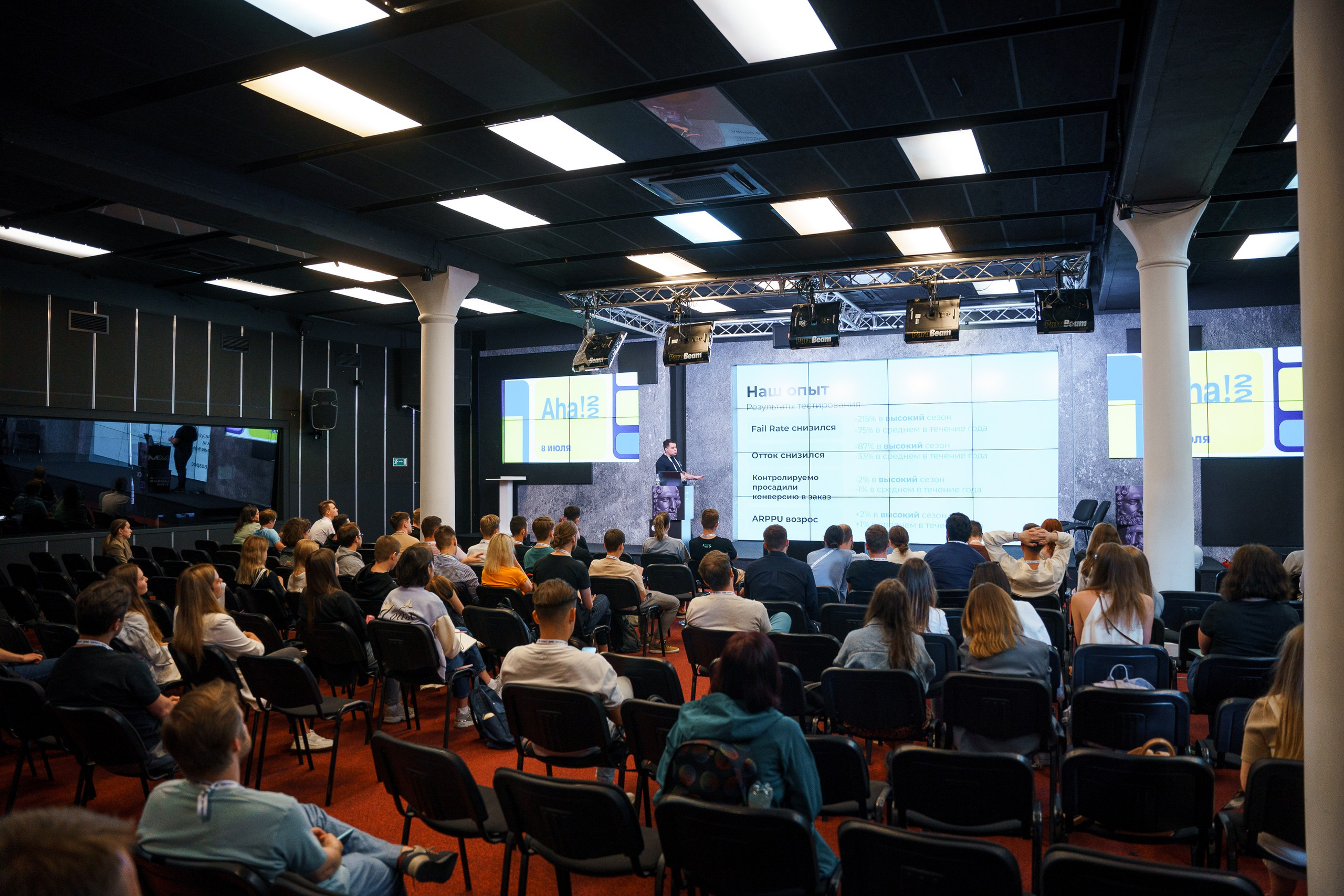 Aha! — 8 июля 2022. Фотобанк Матемаркетинг