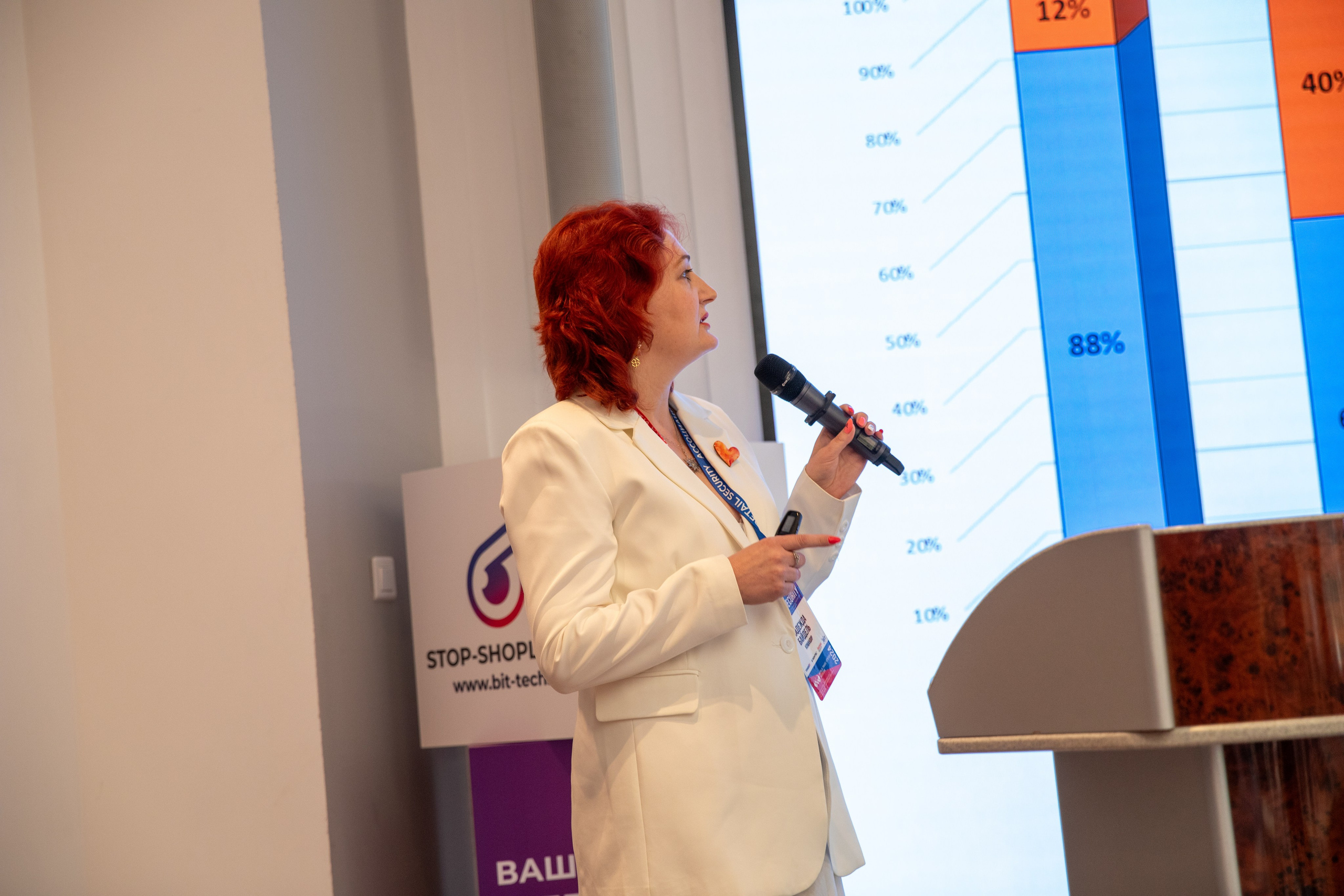 Конференция «Безопасность ритейла» 2024. Сфера безопасности