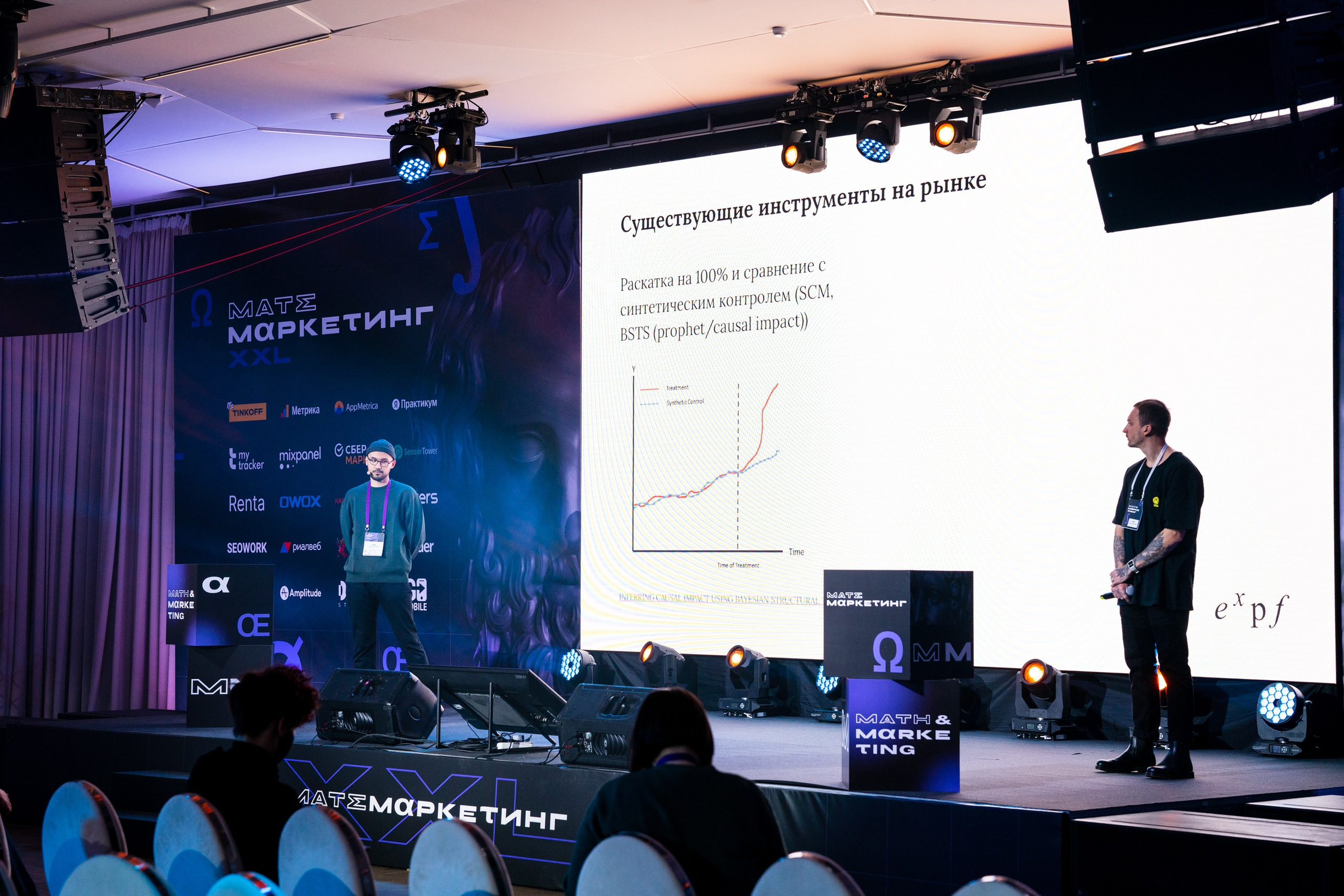 Матемаркетинг — 18–19 ноября 2021. Фотобанк Матемаркетинг