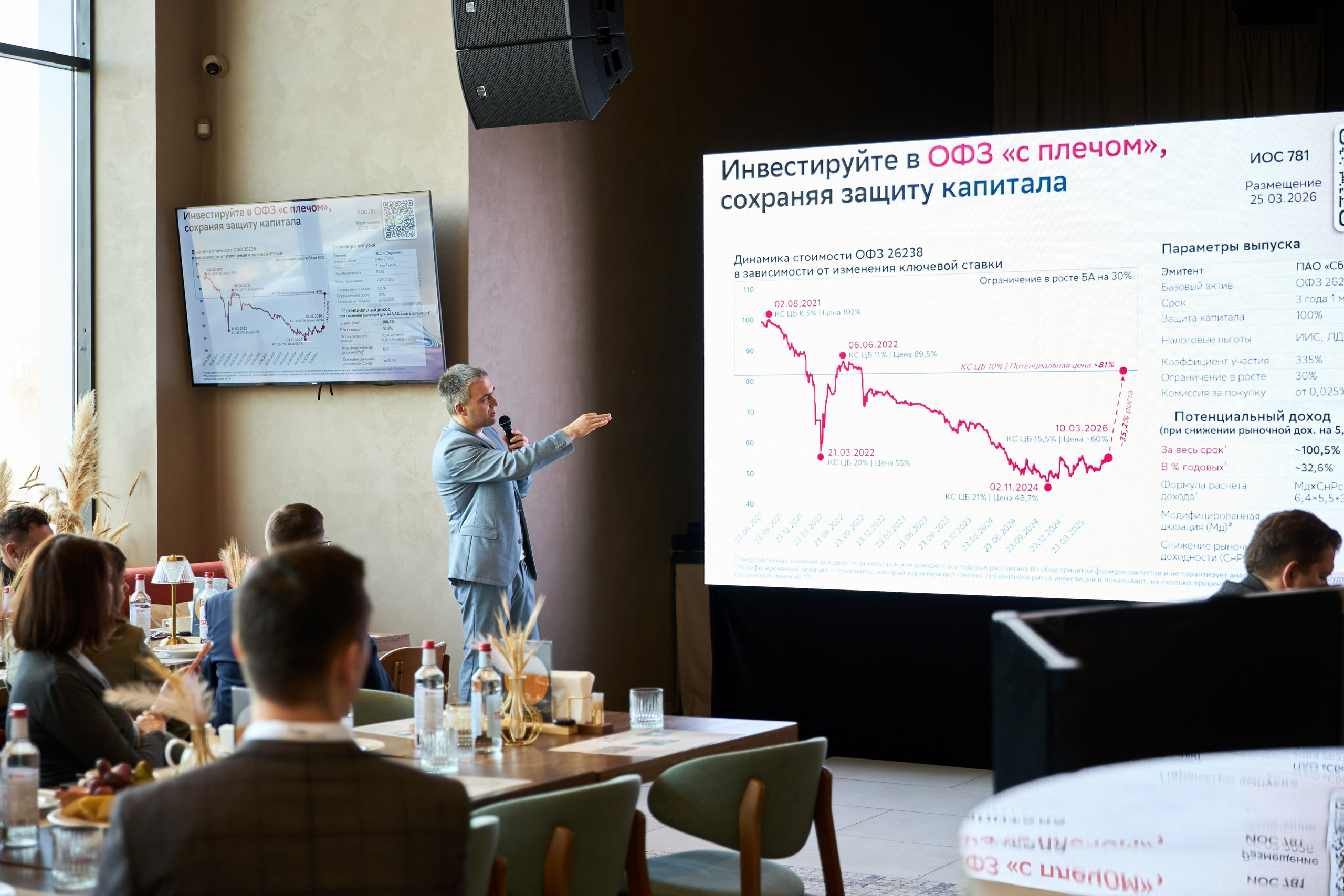 T2КОМ. Фотограф Липецк. Фотограф в Липецке Татьяна Минаева. Портретный фотограф Липецк. Свадебный фотограф Липецк. Бизнес фотограф Липецк