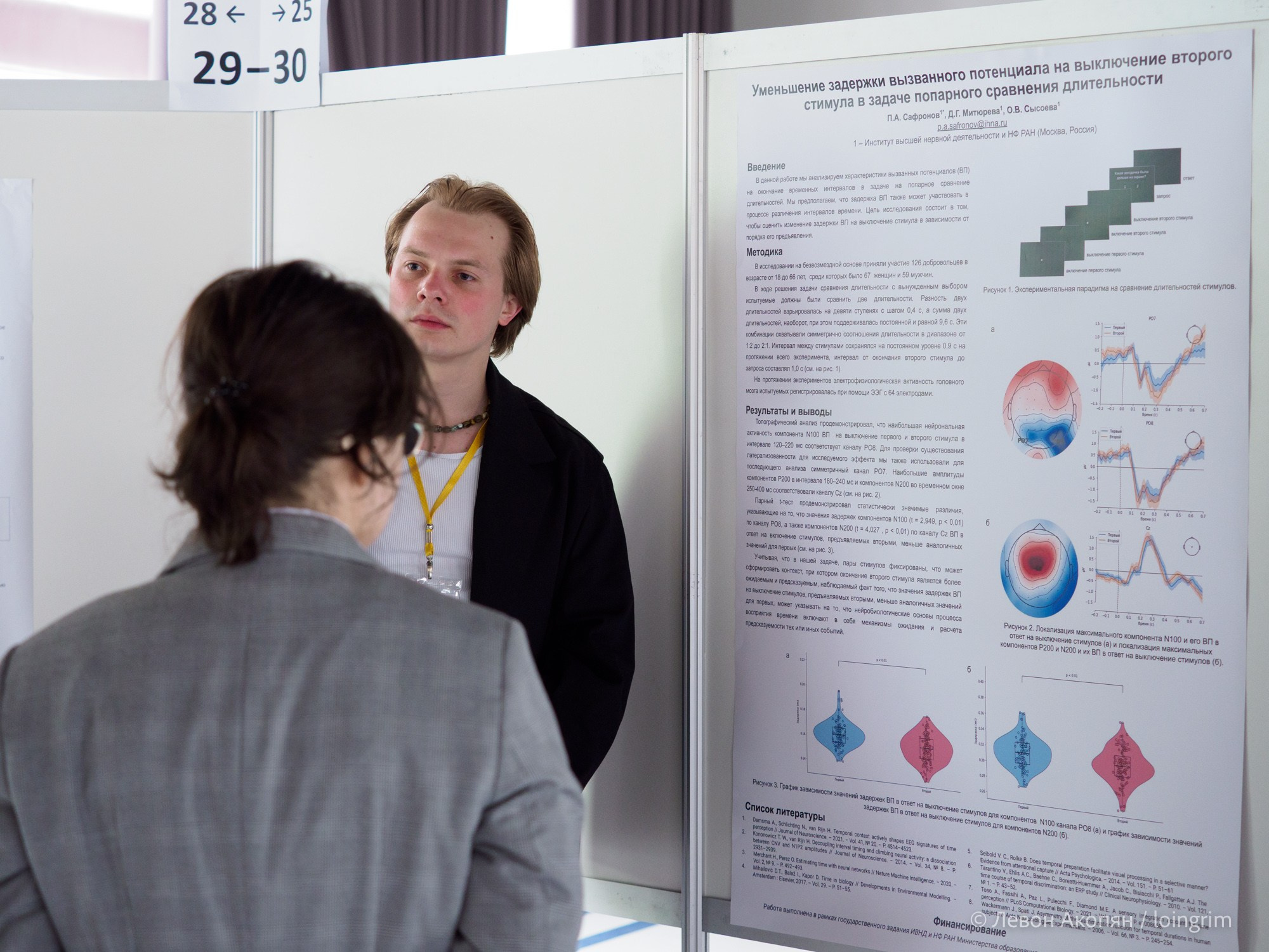 Когнитивная наука в Москве VIII (25 и 26 июня 2025). Loingrim — Свободный художник. Снимаю в своё удовольствие