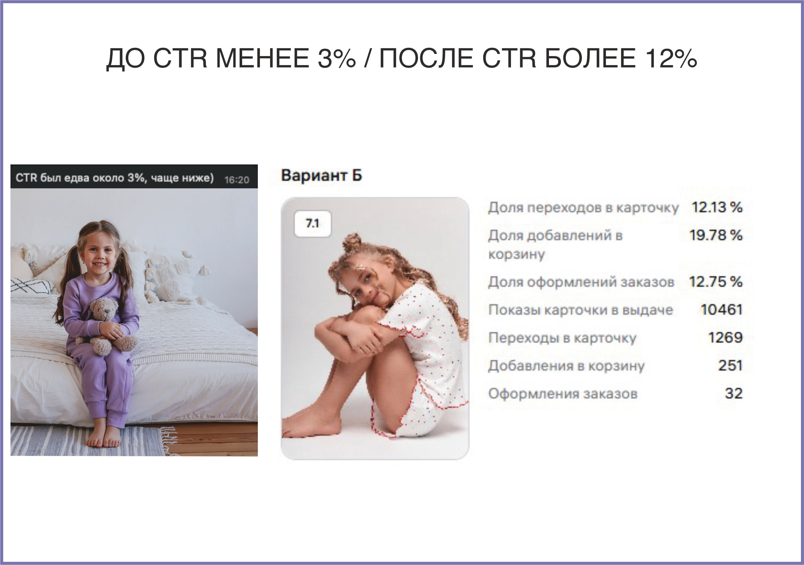 Продающий контент для маркетплейсов и e-commerce «под ключ»