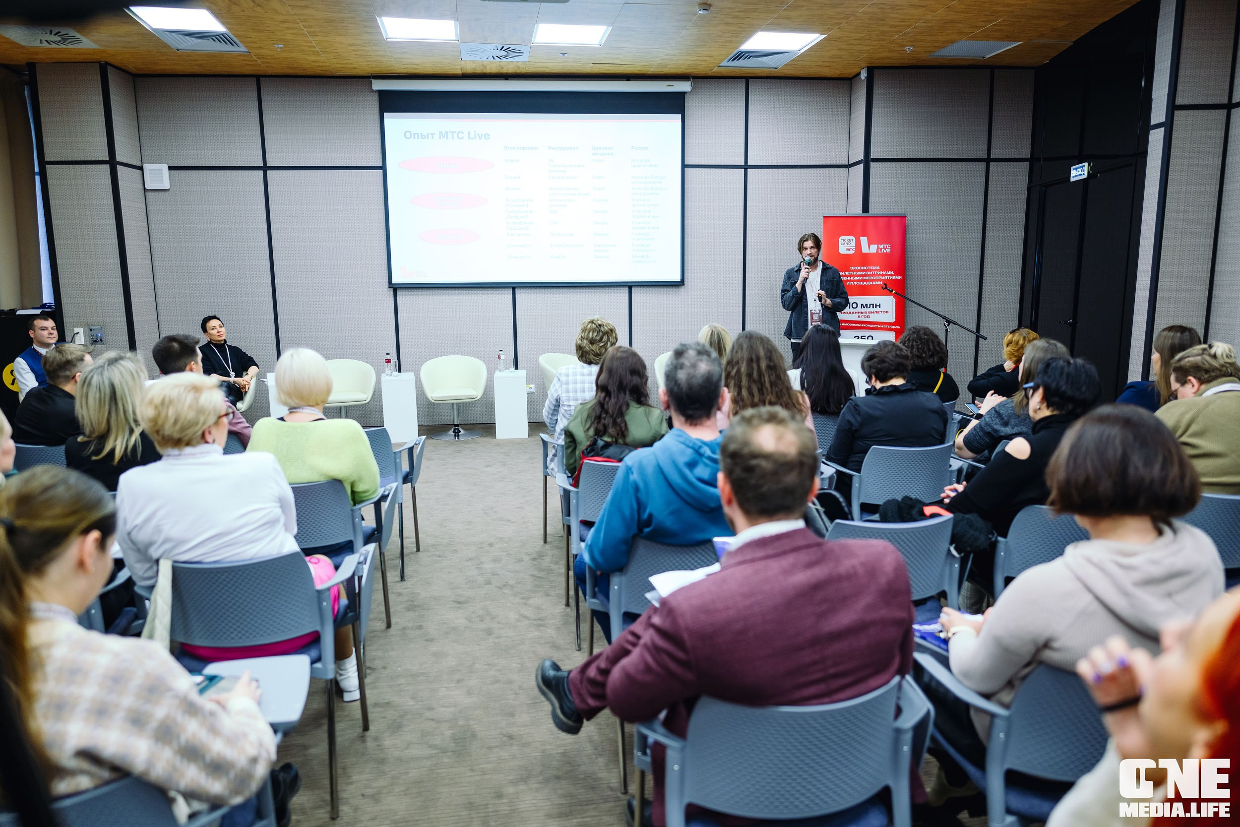 Балтийский Культурный Форум 2024. One Media Life: фоторепортажи, фотоотчеты с мероприятий и заведений