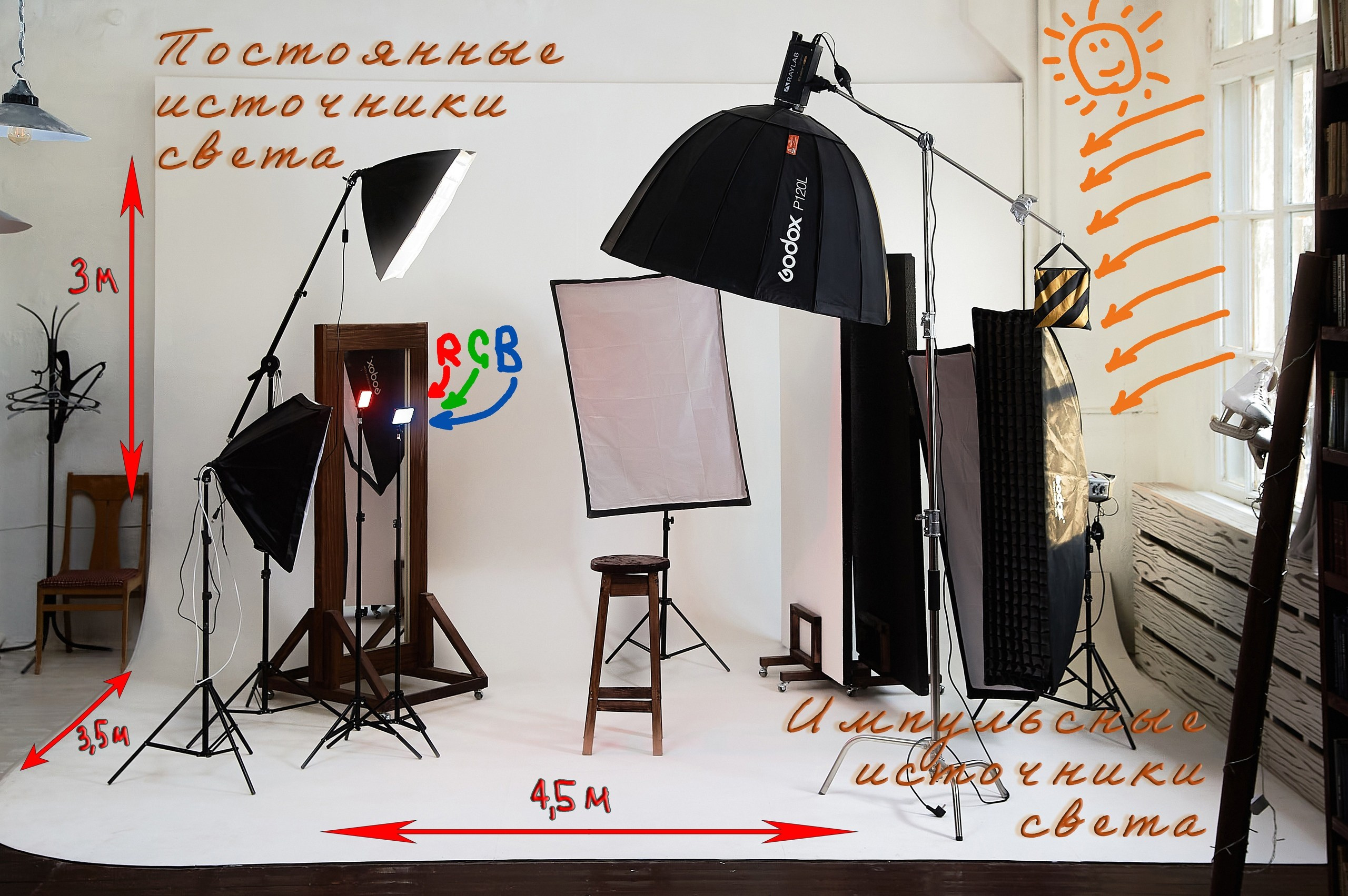 Интерьер. Фотограф | Оператор | Вологда | Руслан Рыжков