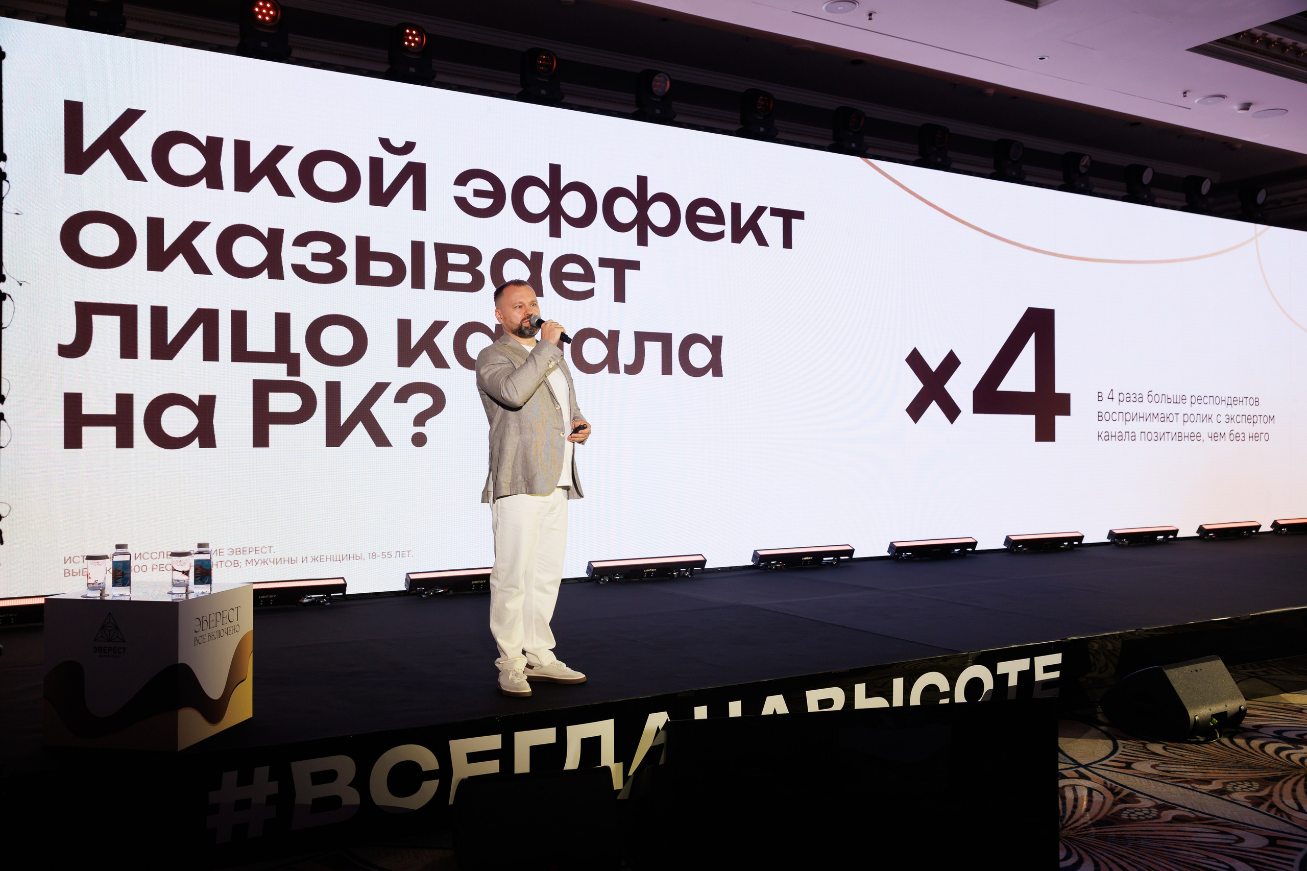 КОНФЕРЕНЦИЯ ВСЕ ВКЛЮЧЕНО 07.07.2026. EVEREST PHOTO REPORT