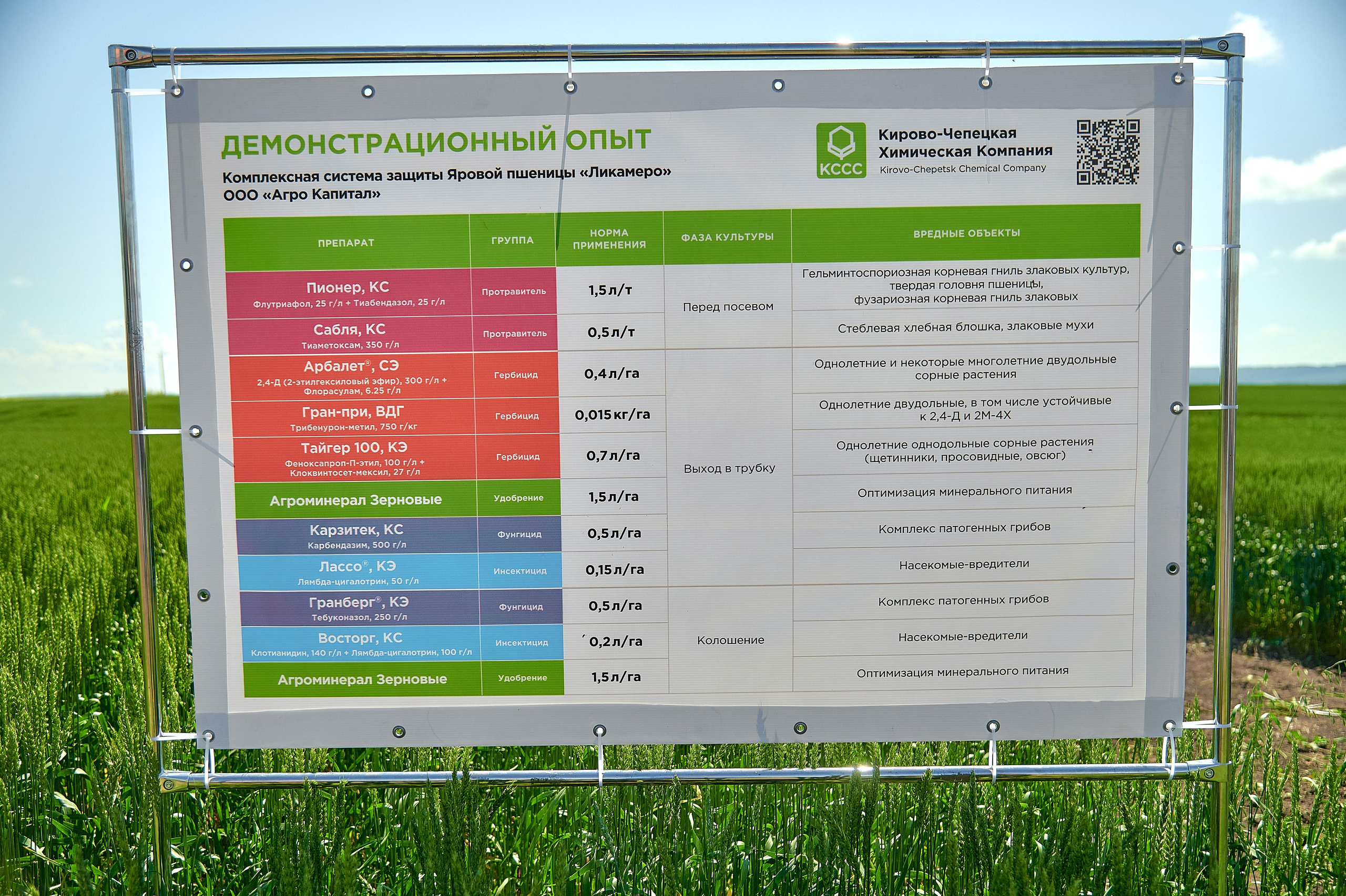 Портфолио репортажной фотосъёмки: Кирово-Чепецкая Химическая Компания. Фотограф Яковлев Роман — Красноярск