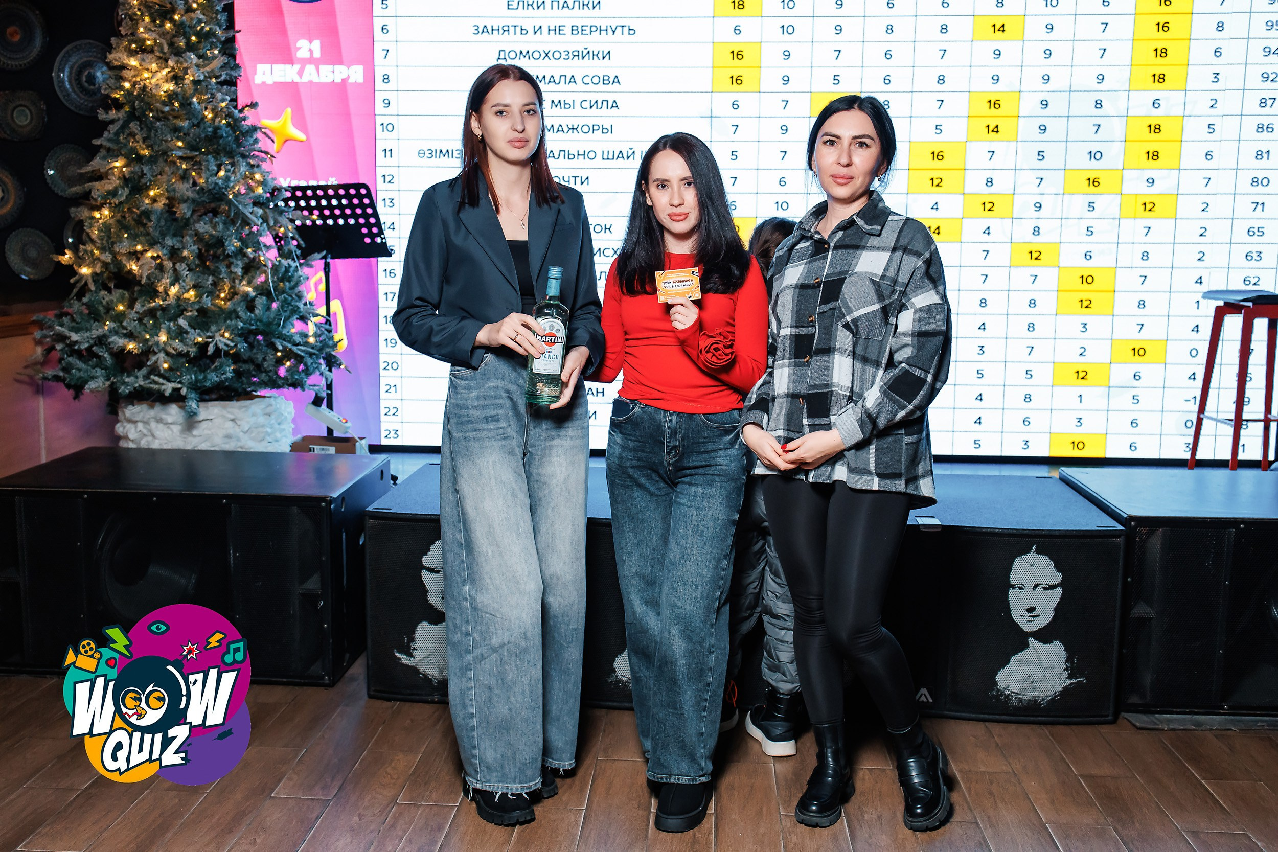 Wow Quiz. Кипятком Павлодар