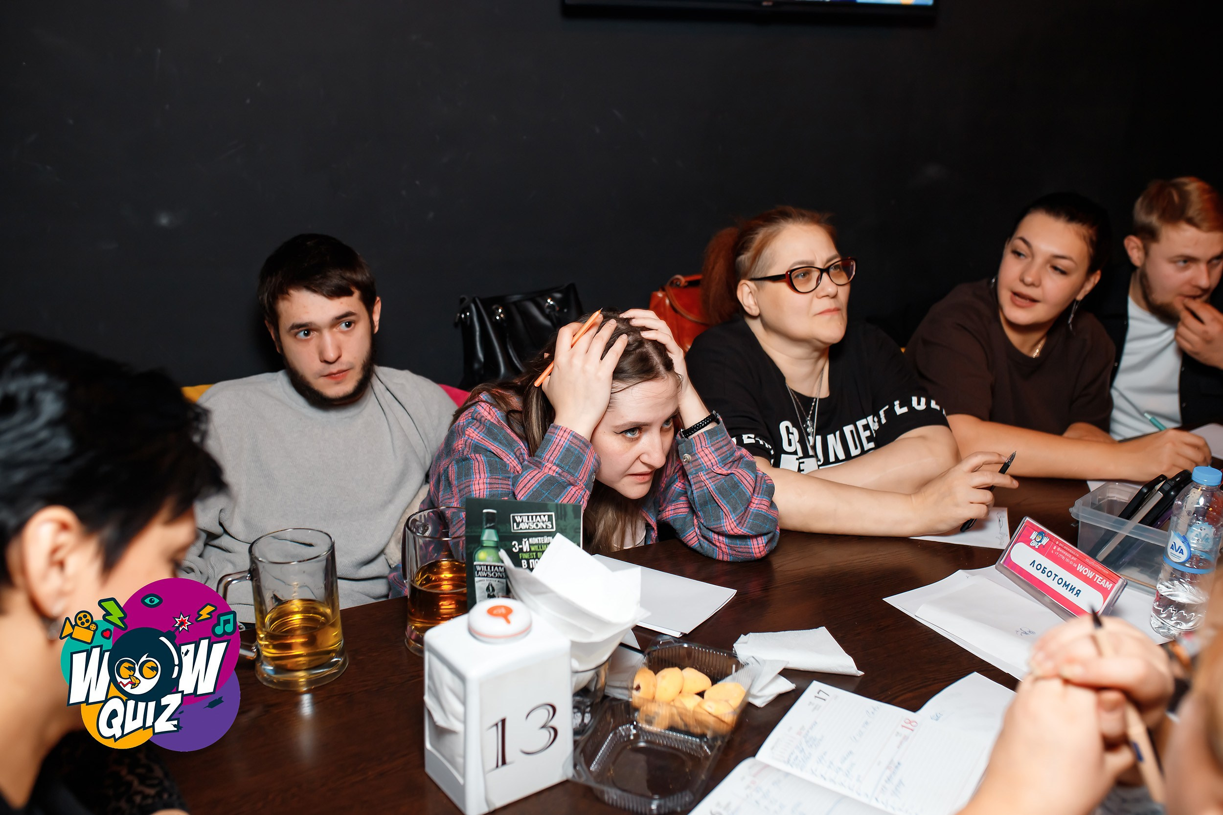 Wow Quiz Impulse. Кипятком Павлодар