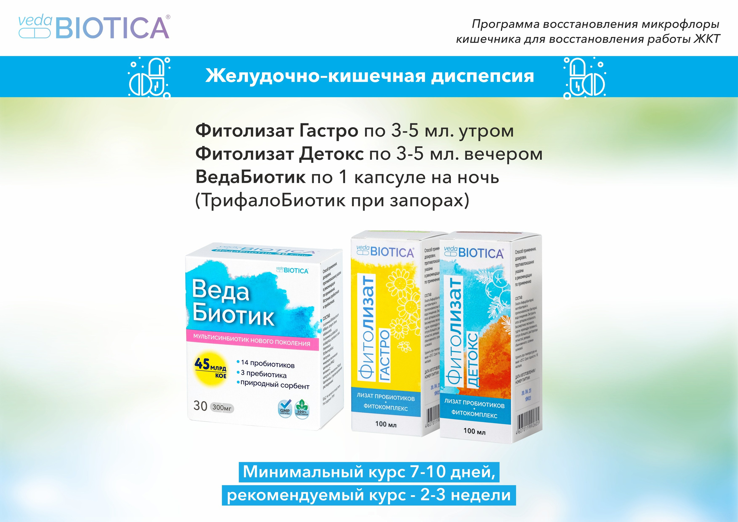 Восстановление женской микробиоты. Медицина с душой