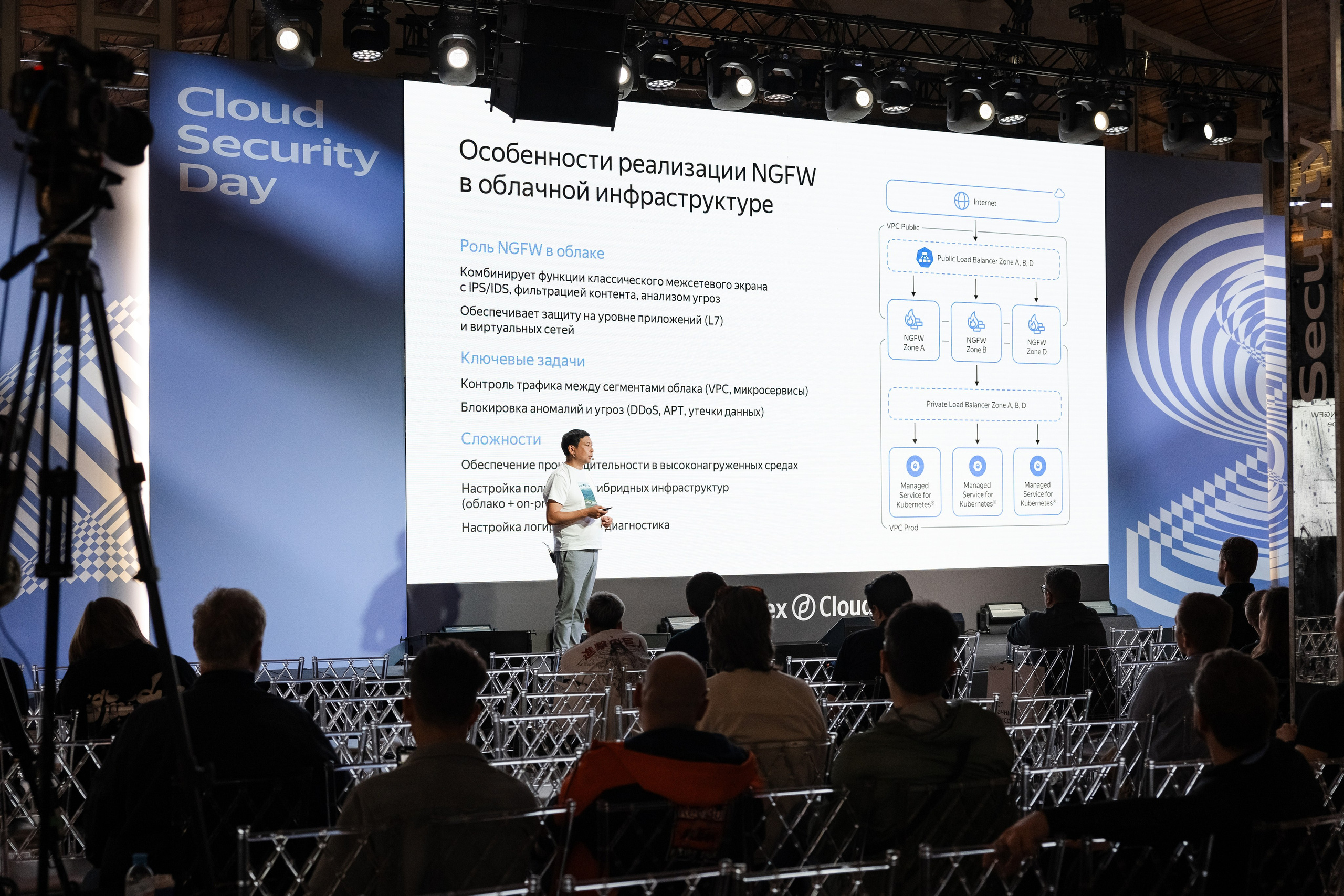 Cloud Security Day. Свадебный репортажный фотограф в Москве