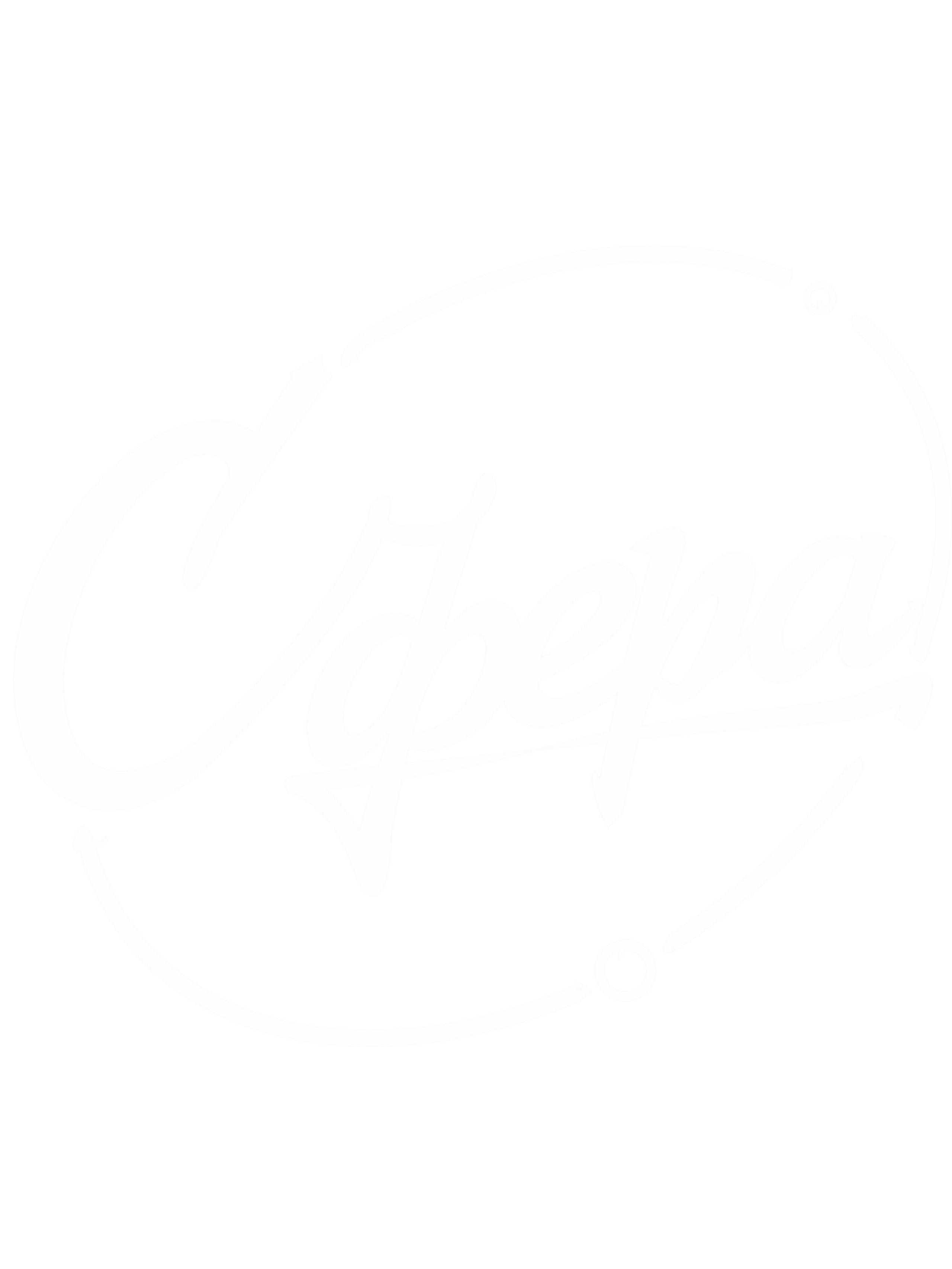 Партнеры проекта. Фэшн Фест Сочи 2026