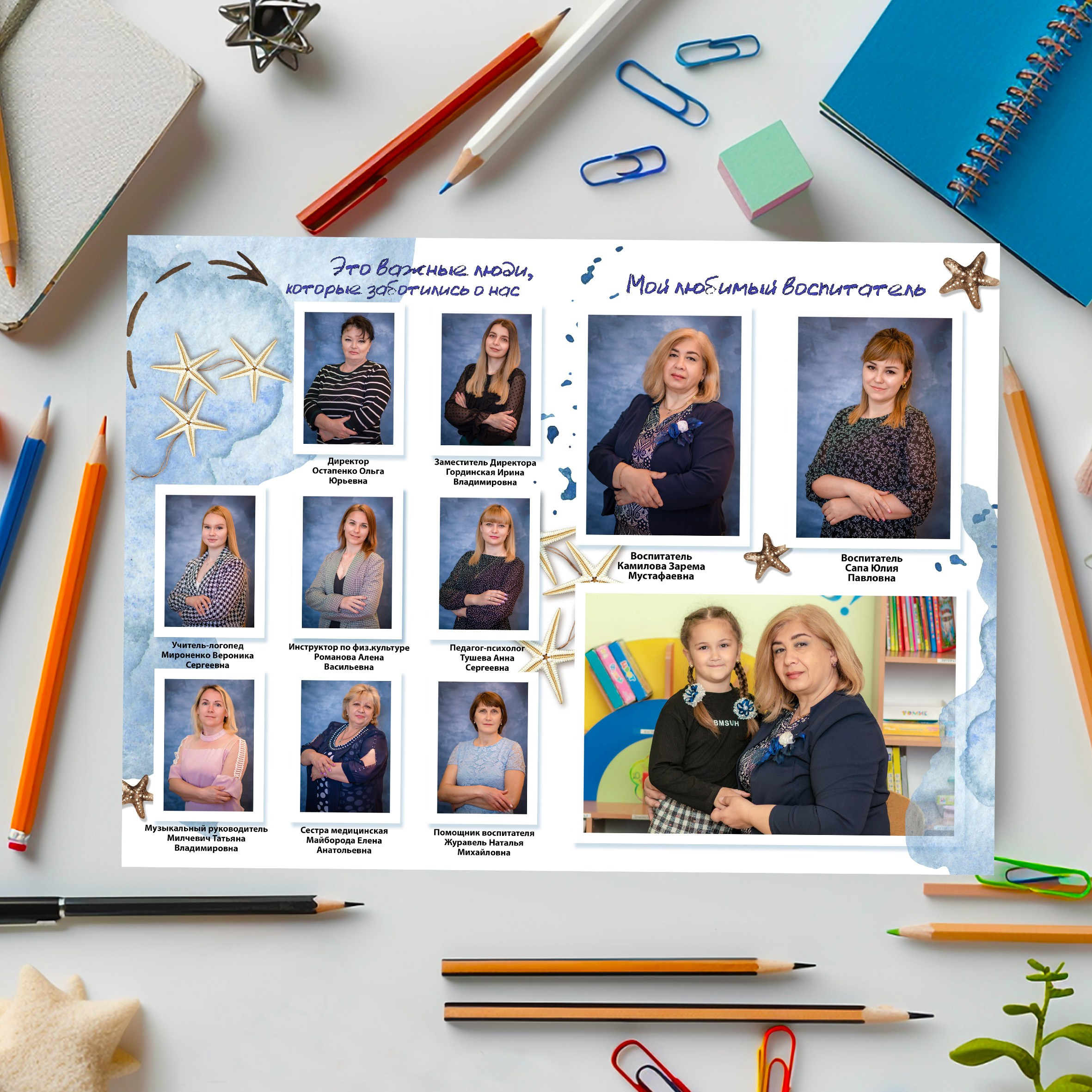 Разворотные (лайфлат). Выпускные альбомы в Крыму