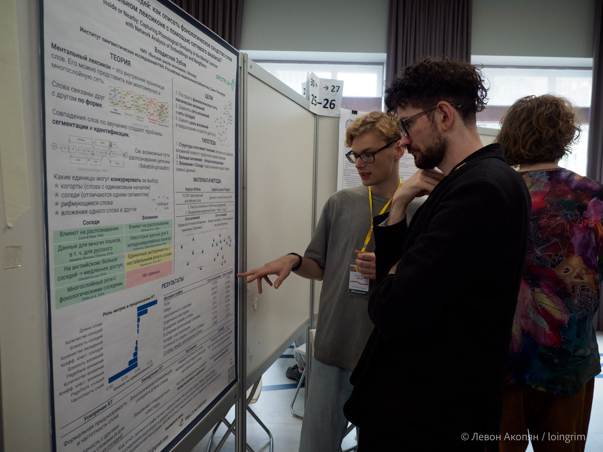 Когнитивная наука в Москве VIII (25 и 26 июня 2025). Loingrim — Свободный художник. Снимаю в своё удовольствие