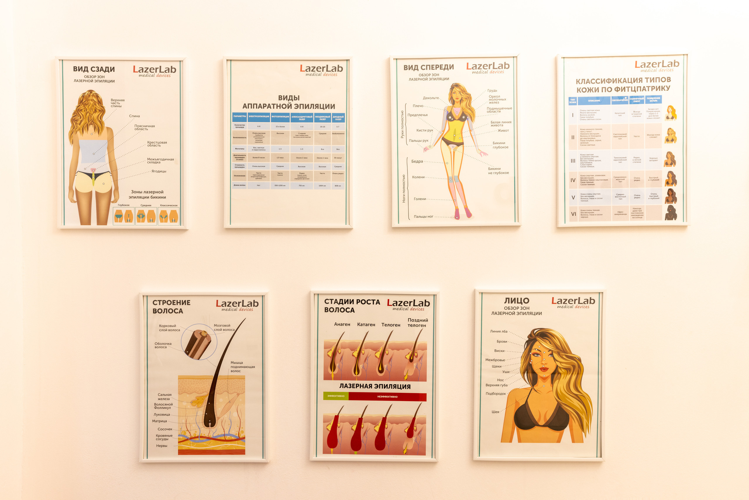 Интерьерная фотосъемка для Lazer Lab. Фотограф в Туле Крупский АнДРей. Фотостудия «КАДР71» в Туле