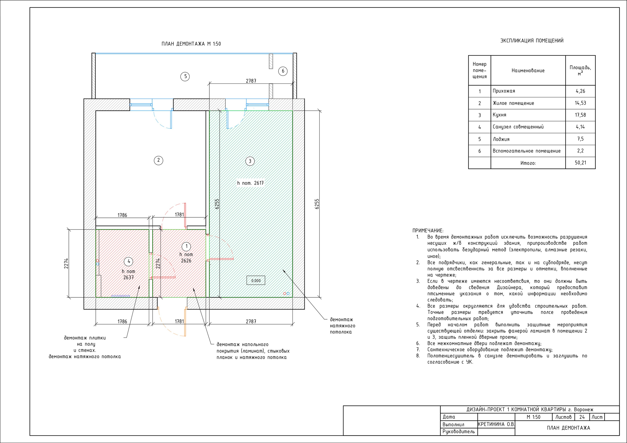 Проект Воронежские Колориты. Красивый дизайн ваших интерьеров Квартирка с Картинки