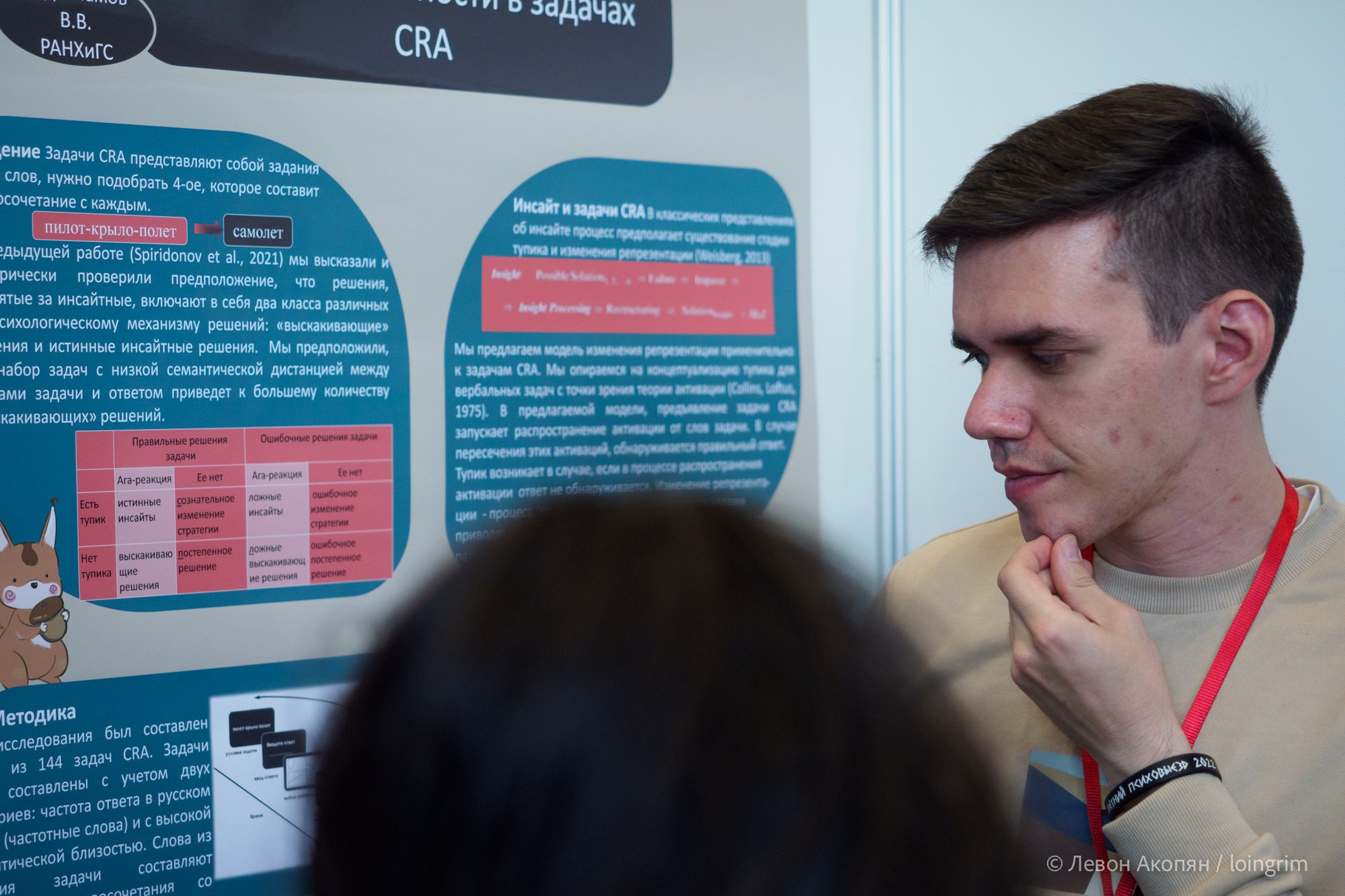 Когнитивная наука в Москве VII (21 июня 2023). Loingrim — Свободный художник. Снимаю в своё удовольствие