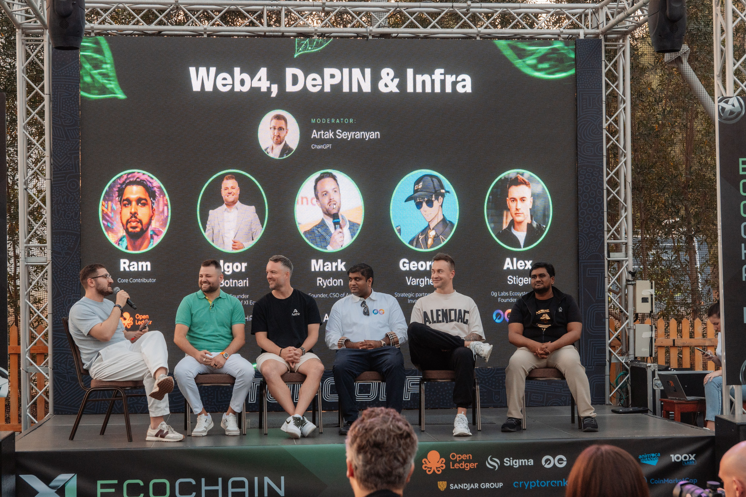 X1 Top Golf DUBAI. Фото | Видео Контент Мишель Ватаманюк