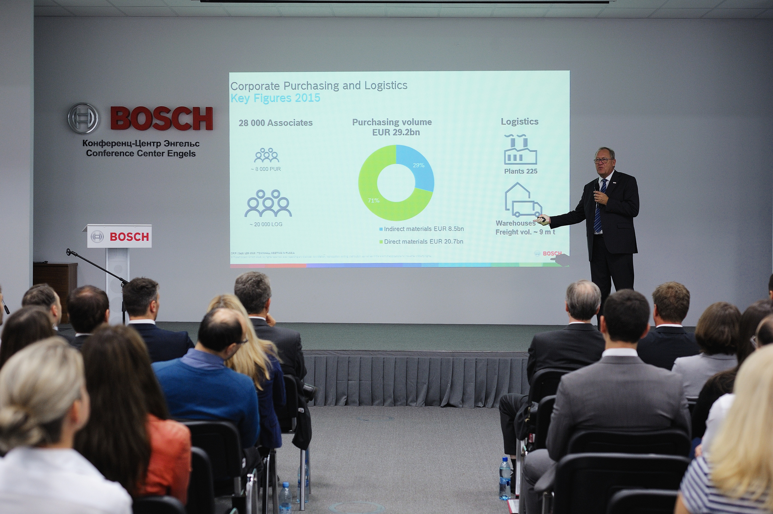 Репортаж. Коммерческий фотограф Сергей Татаринцев