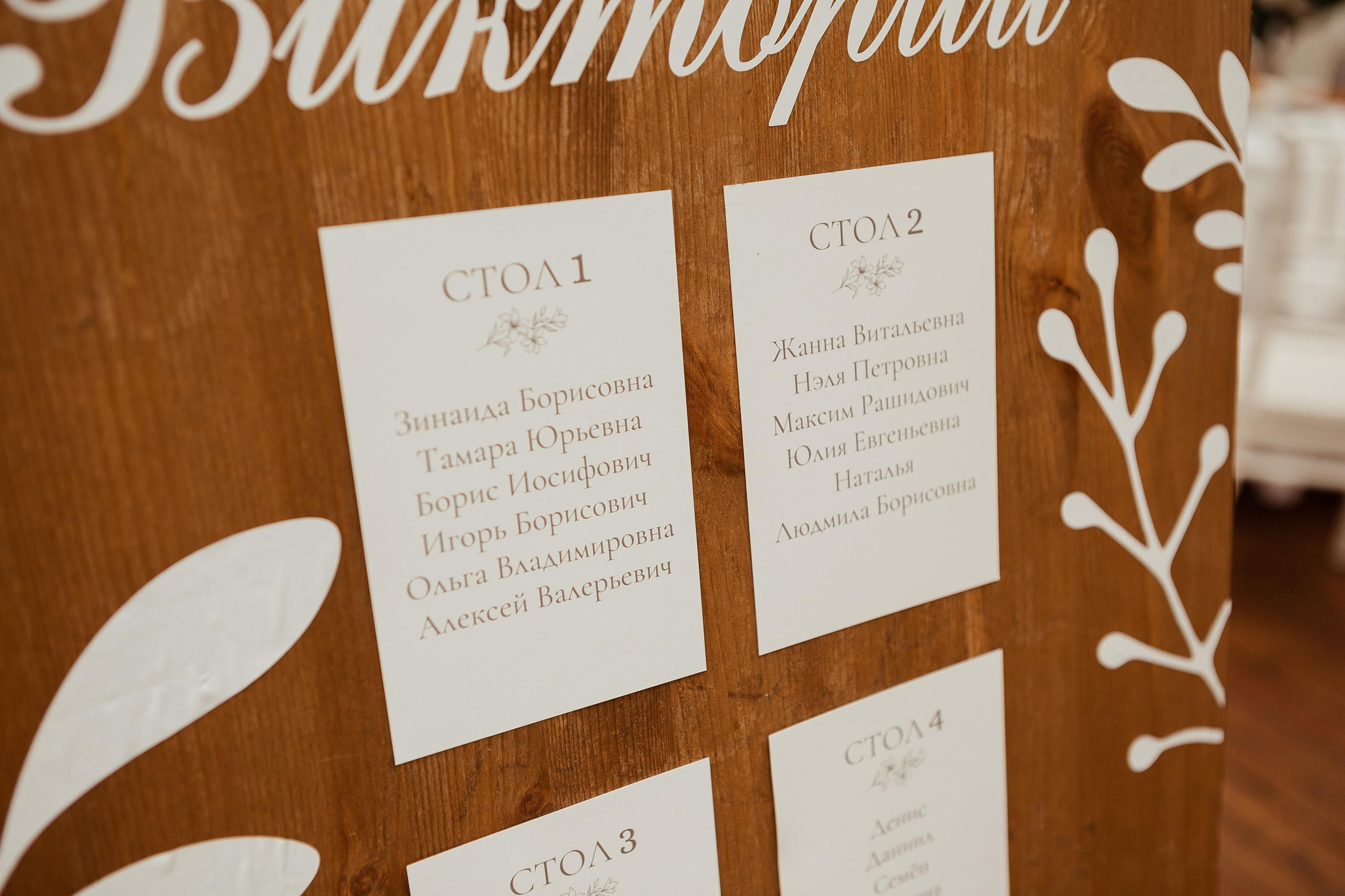 Виктория & Станислав (с банкетом). ФОТОГРАФ Маргарита Сивакова | Ярославль Кострома Москва