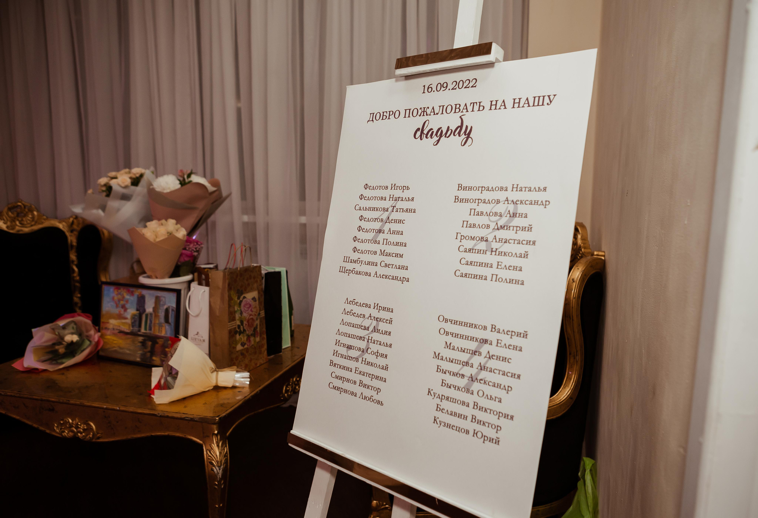 Мария & Александр (с банкетом). ФОТОГРАФ Маргарита Сивакова | Ярославль Кострома Москва