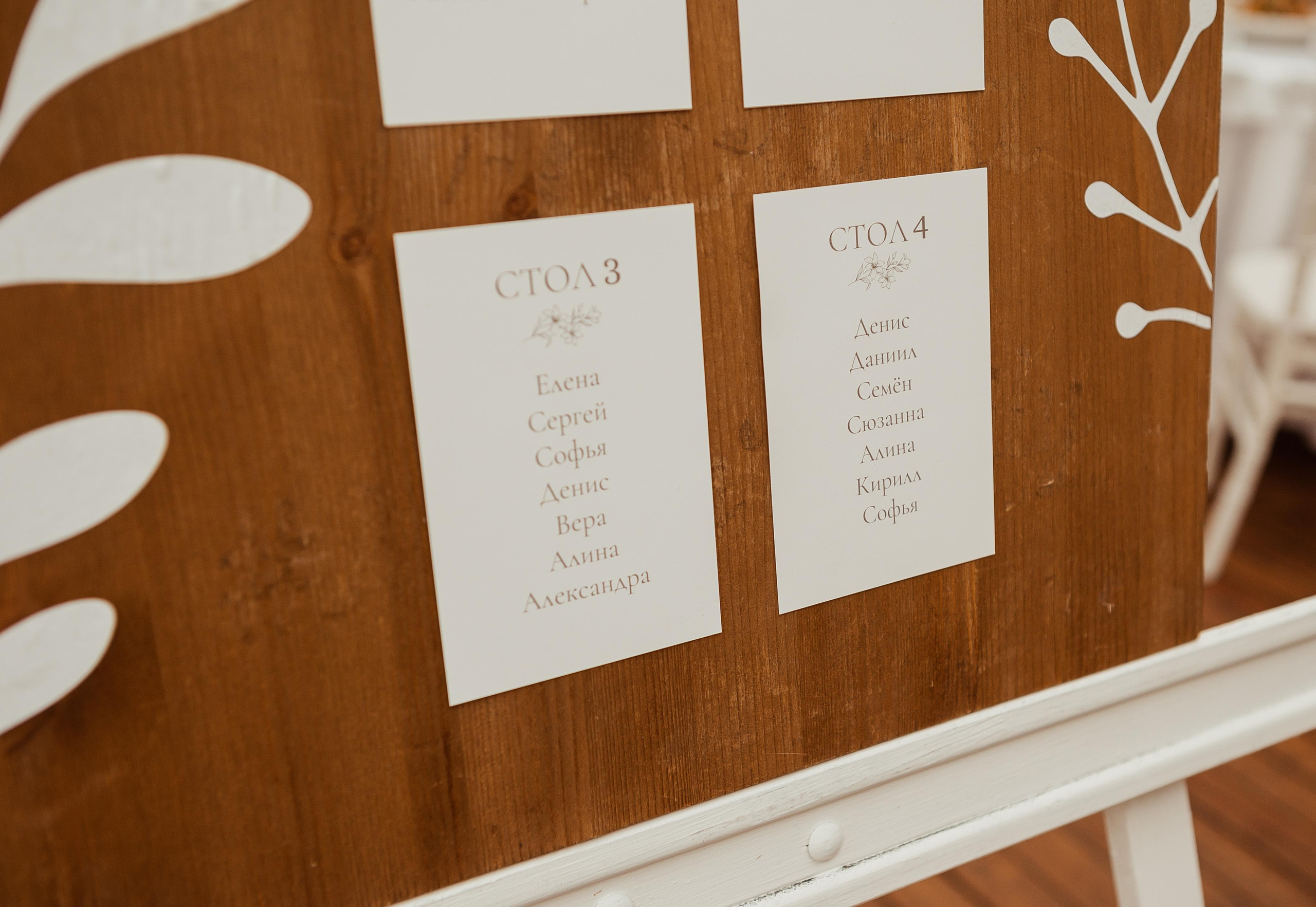 Виктория & Станислав (с банкетом). ФОТОГРАФ Маргарита Сивакова | Ярославль Кострома Москва