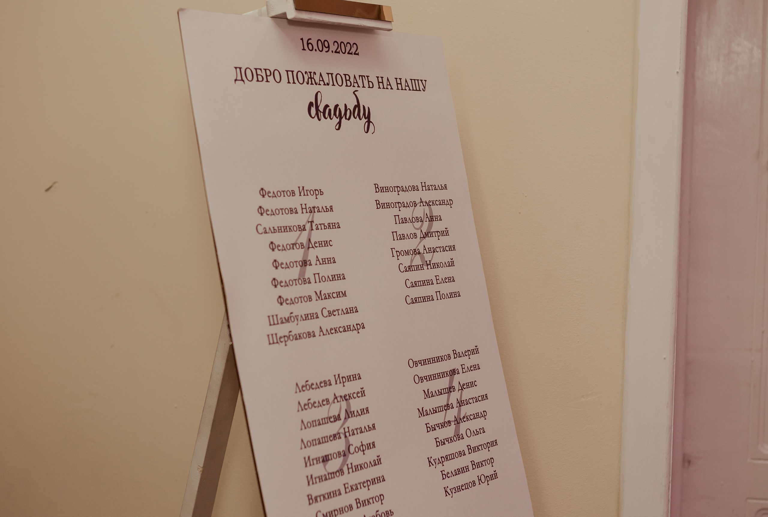 Мария & Александр (с банкетом). ФОТОГРАФ Маргарита Сивакова | Ярославль Кострома Москва