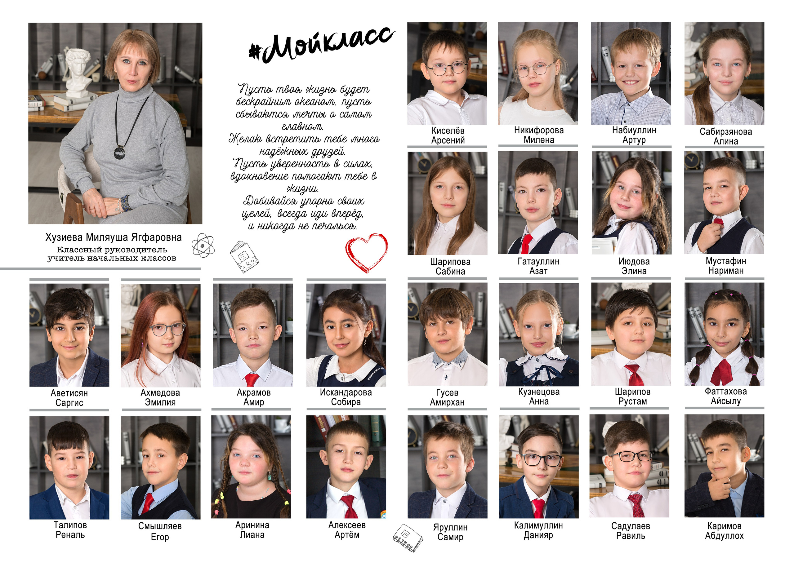 Начальные классы. Главная