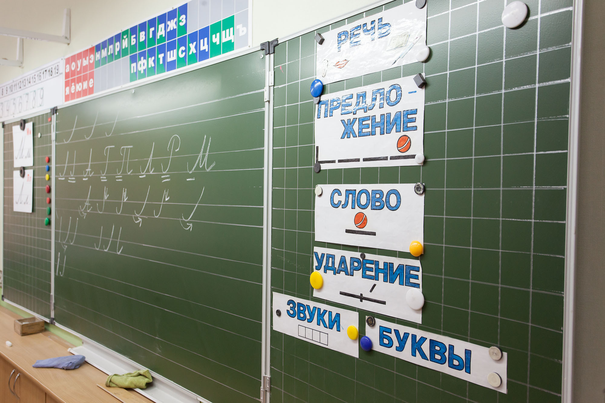 Ведение класса