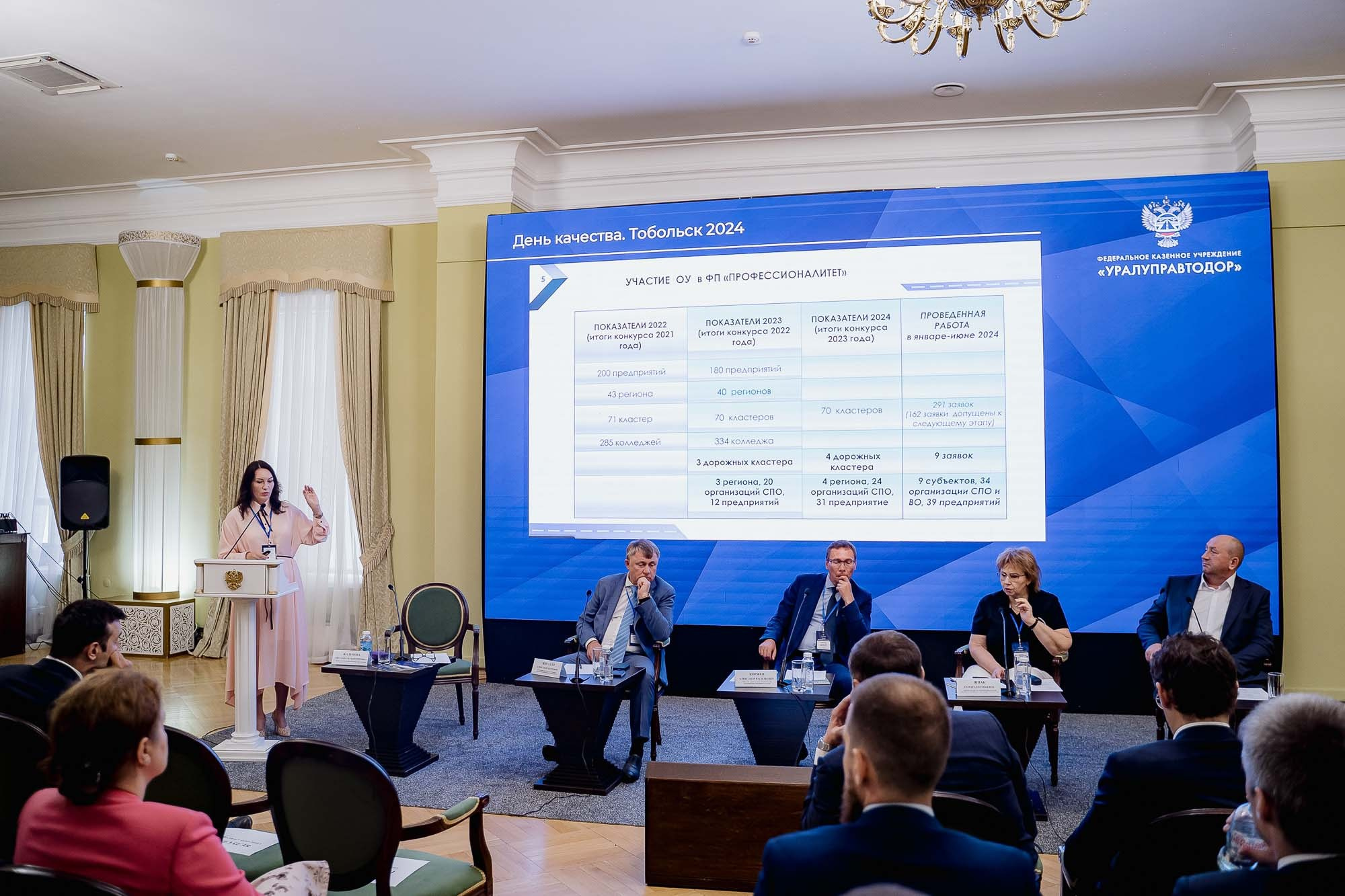 День качества 2024. Тобольск. Сергей Кошкин. Репортажная и ивент-фотография в Сургуте