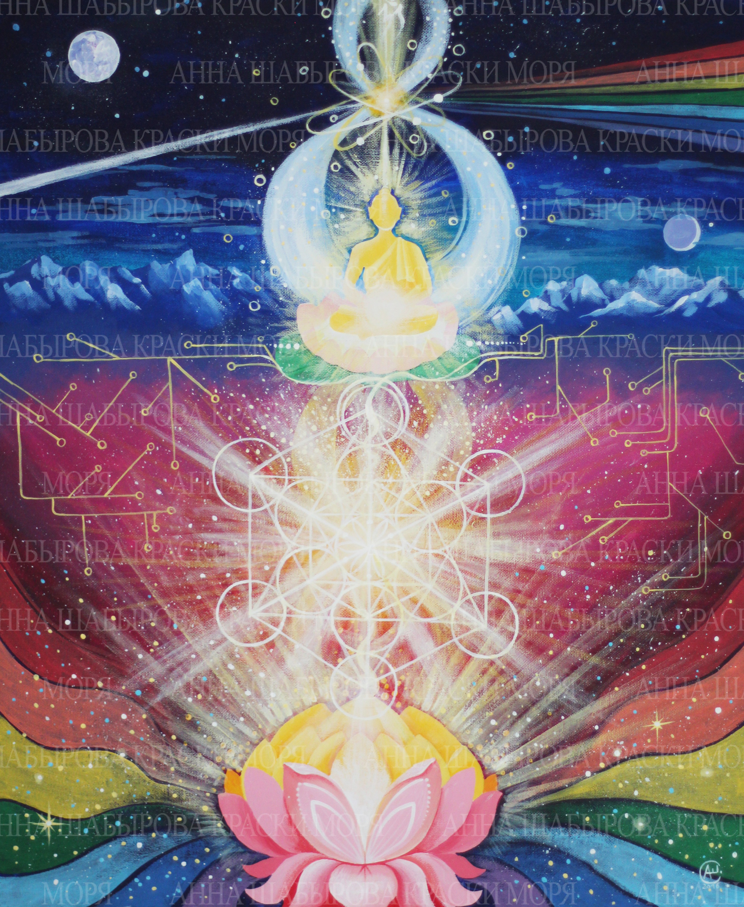 Энергопрактики, йога, таро