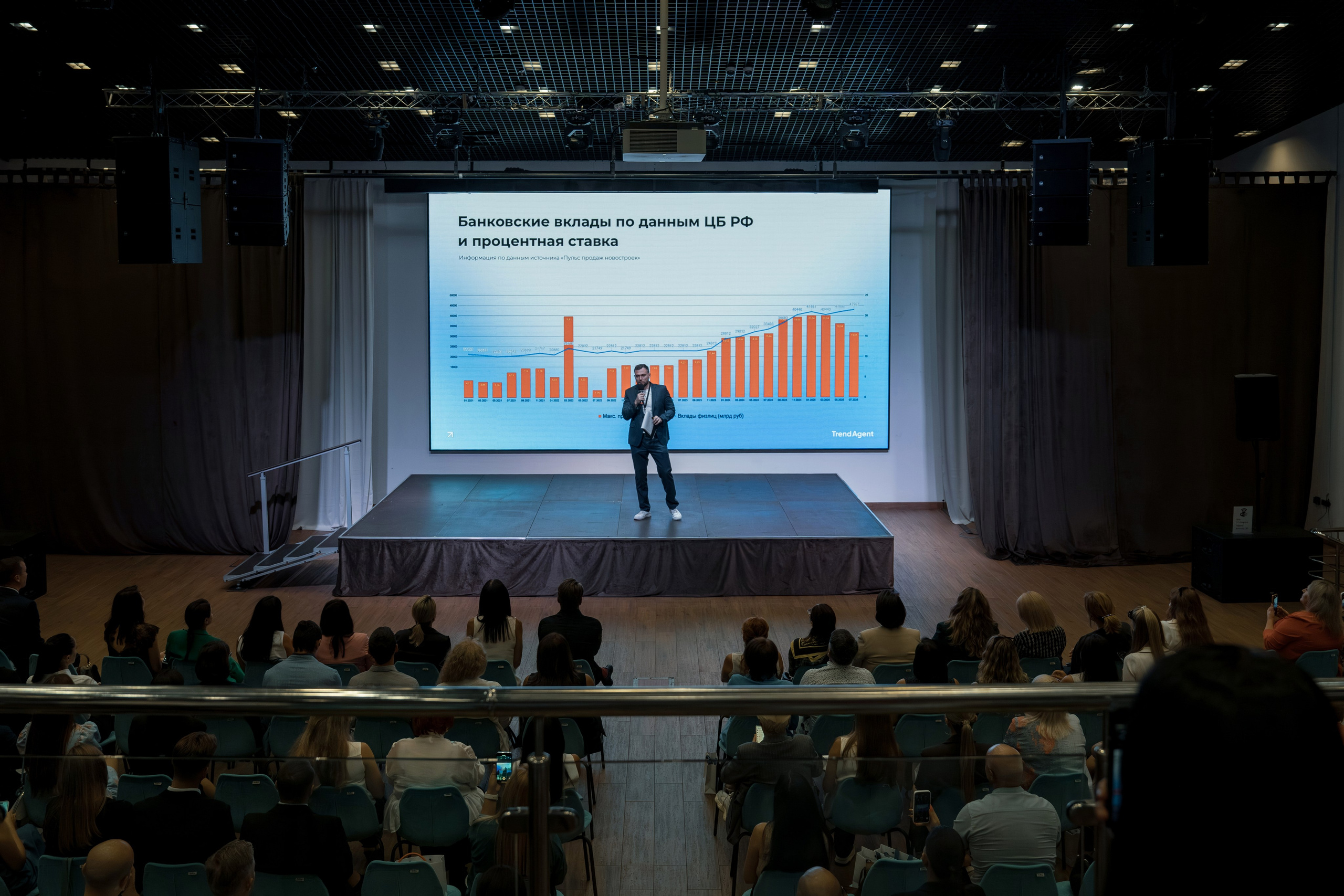 Форум недвижимости Trend Agent. Репортажный фотограф в Красной Поляне и Сочи Павлюченко Екатерина