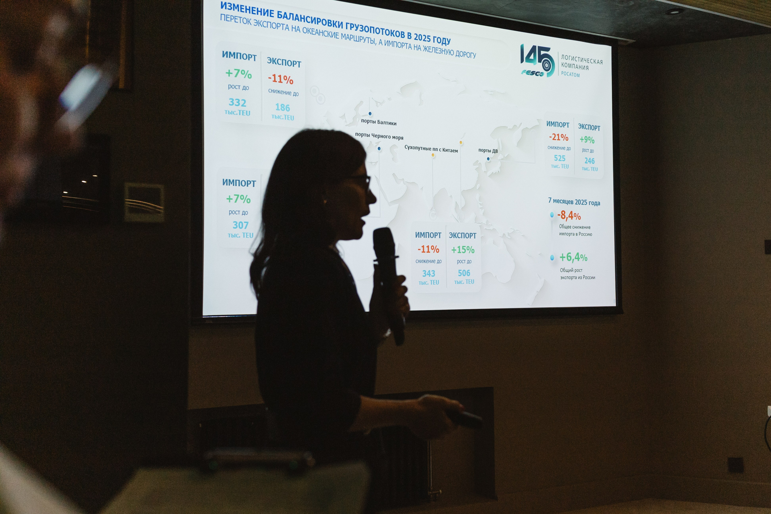 Fesco. Фотограф Эдуарда Титанян