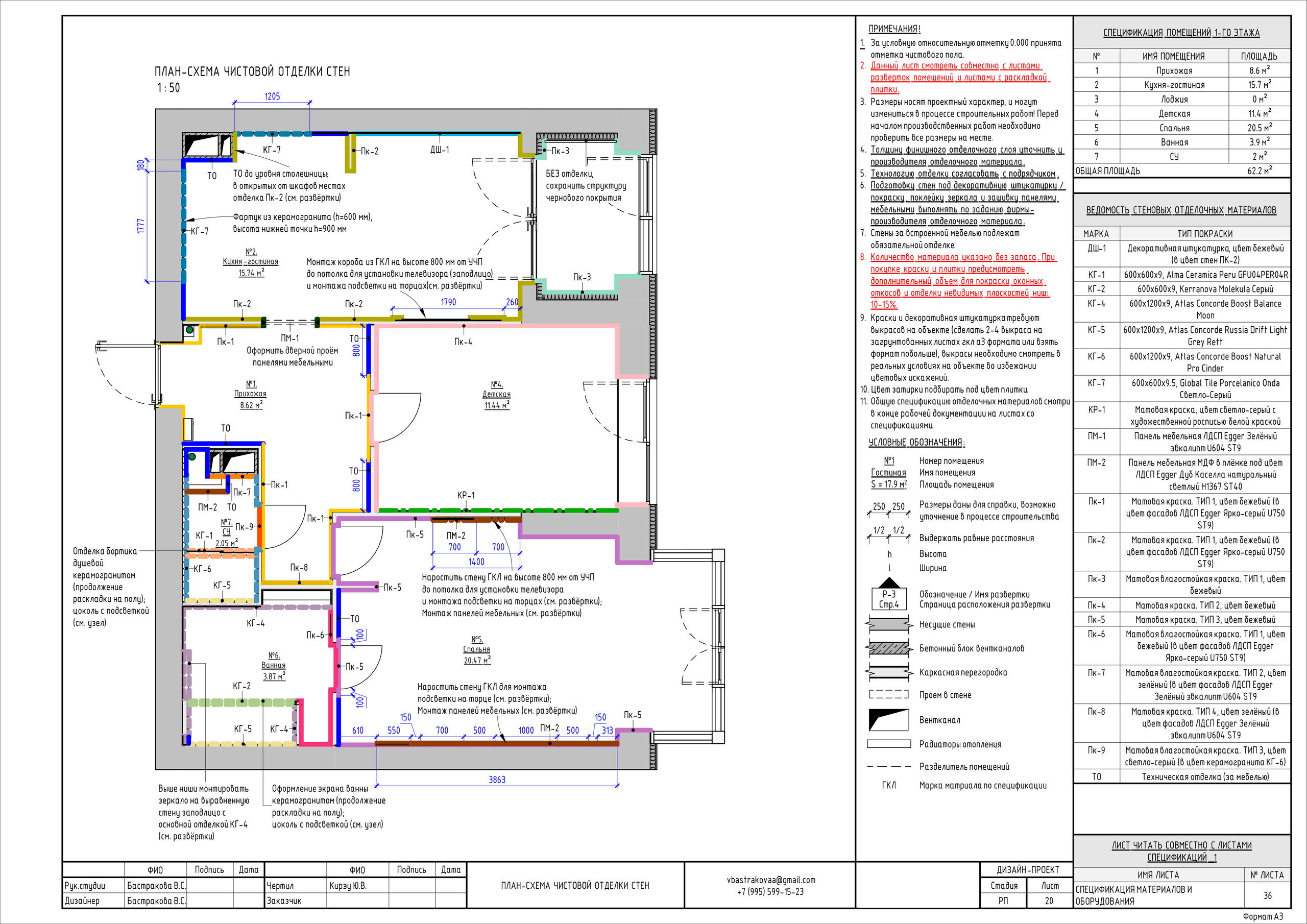 Бастракова Валерия — дизайнер интерьера с архитектурным образованием