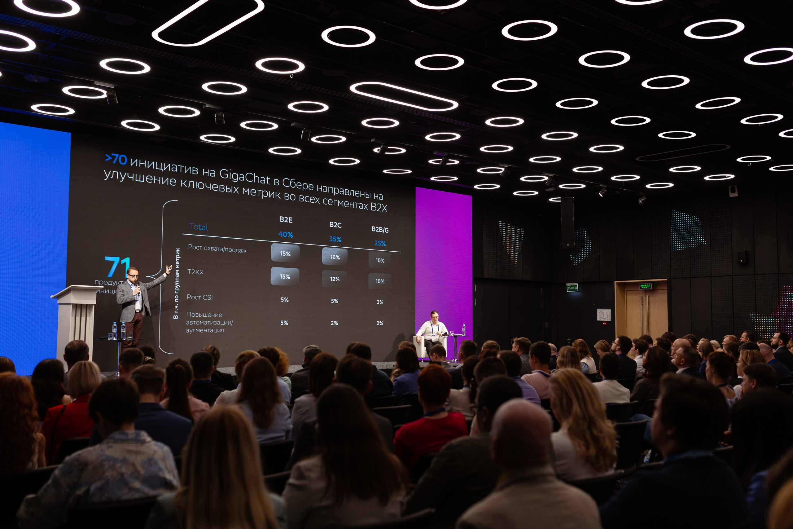 Конференция. Фотограф в Москве и московской области Елена Волкова